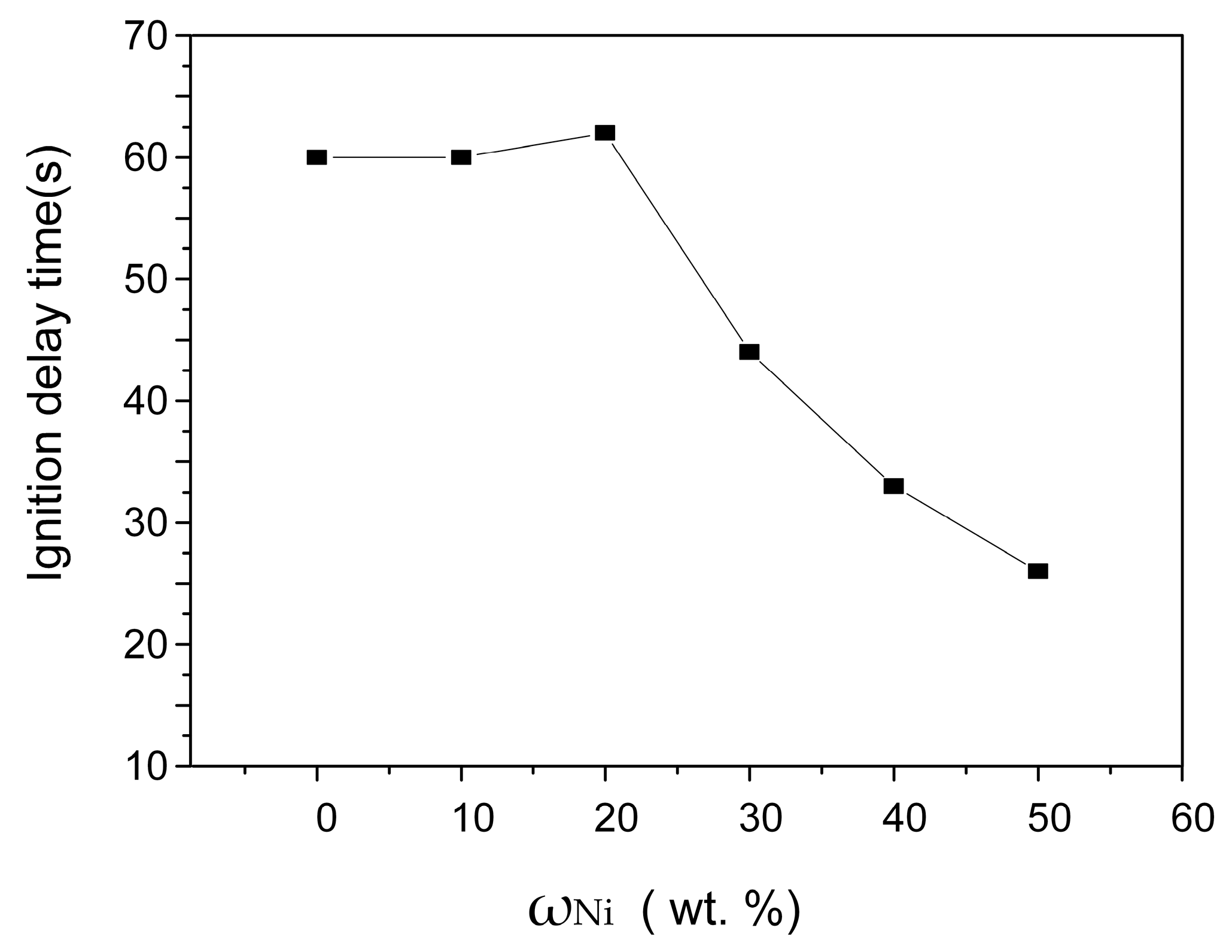 Materials 16 00354 g005
