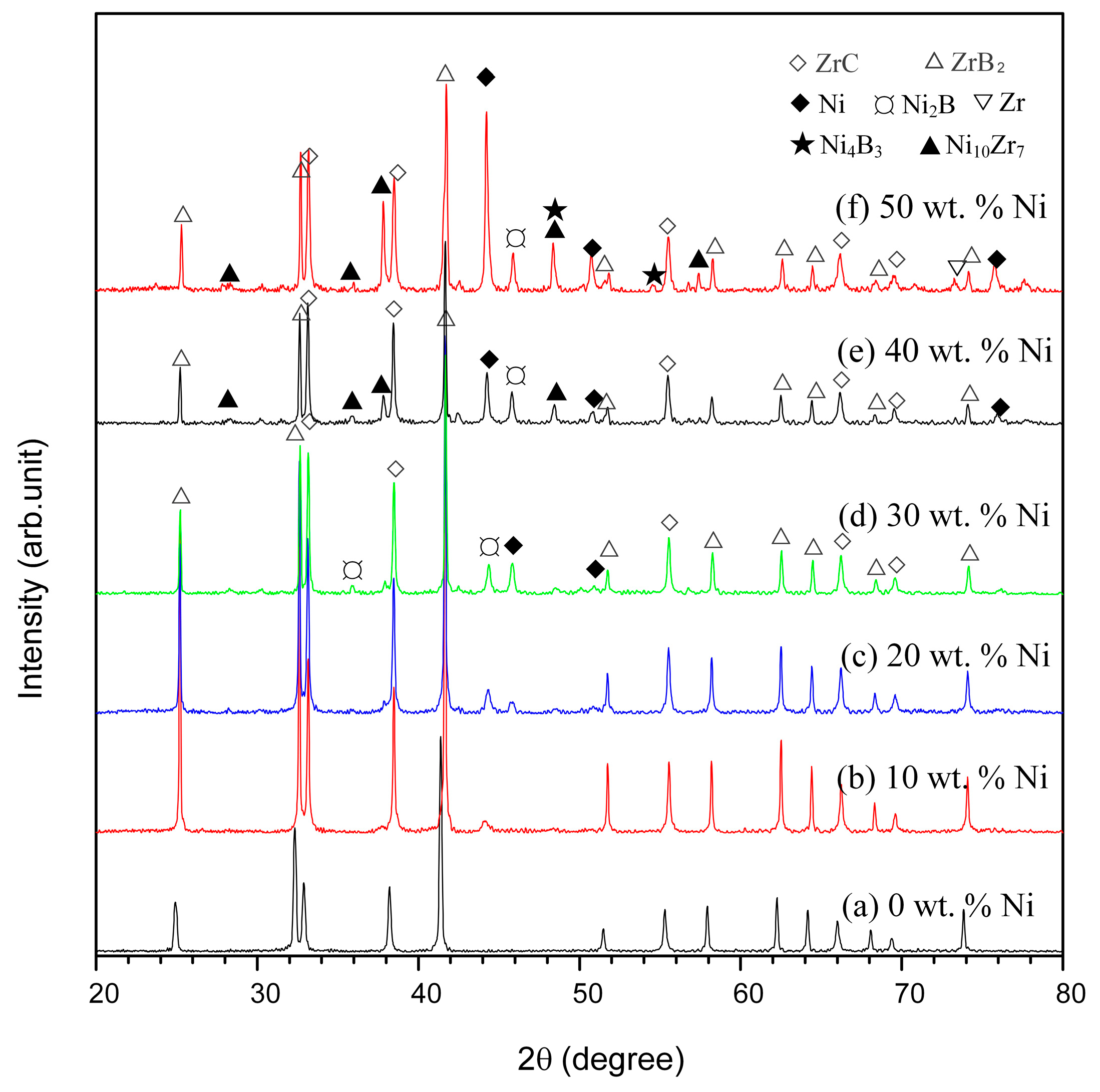 Materials 16 00354 g006