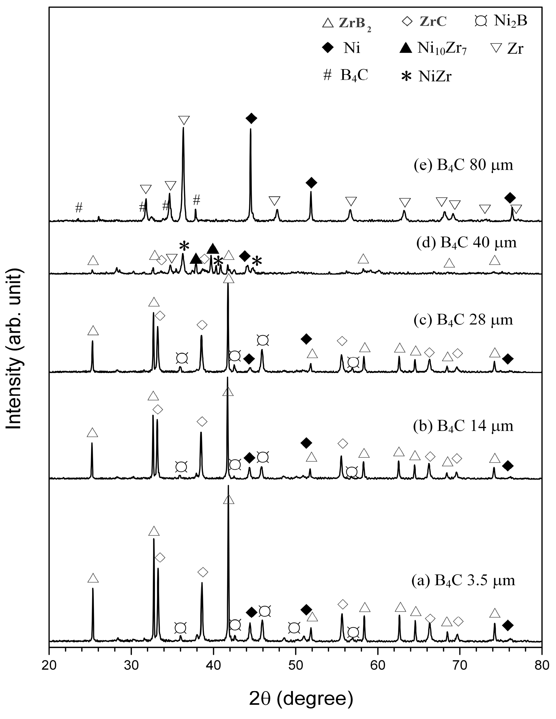 Materials 16 00354 g008