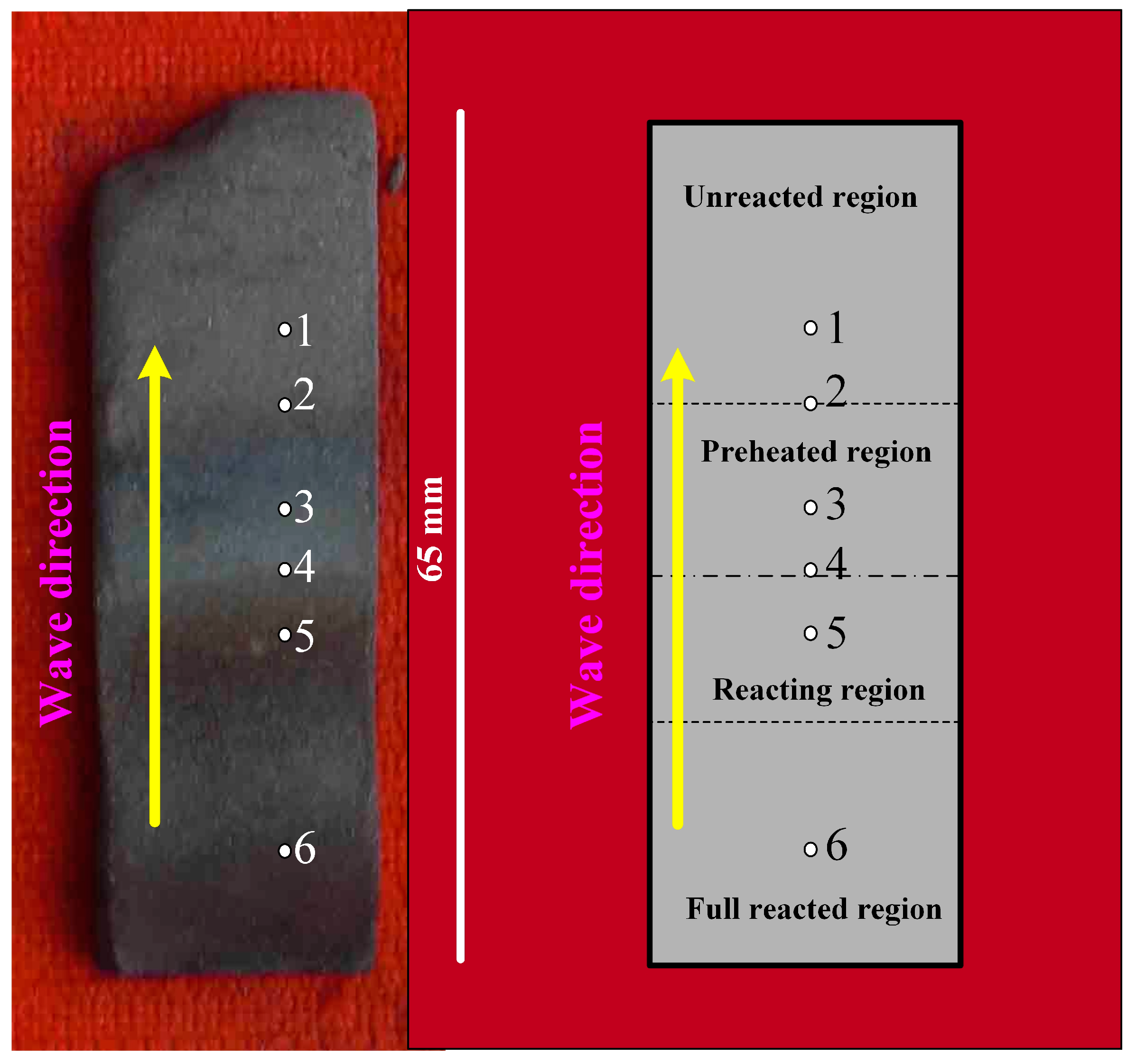 Materials 16 00354 g009