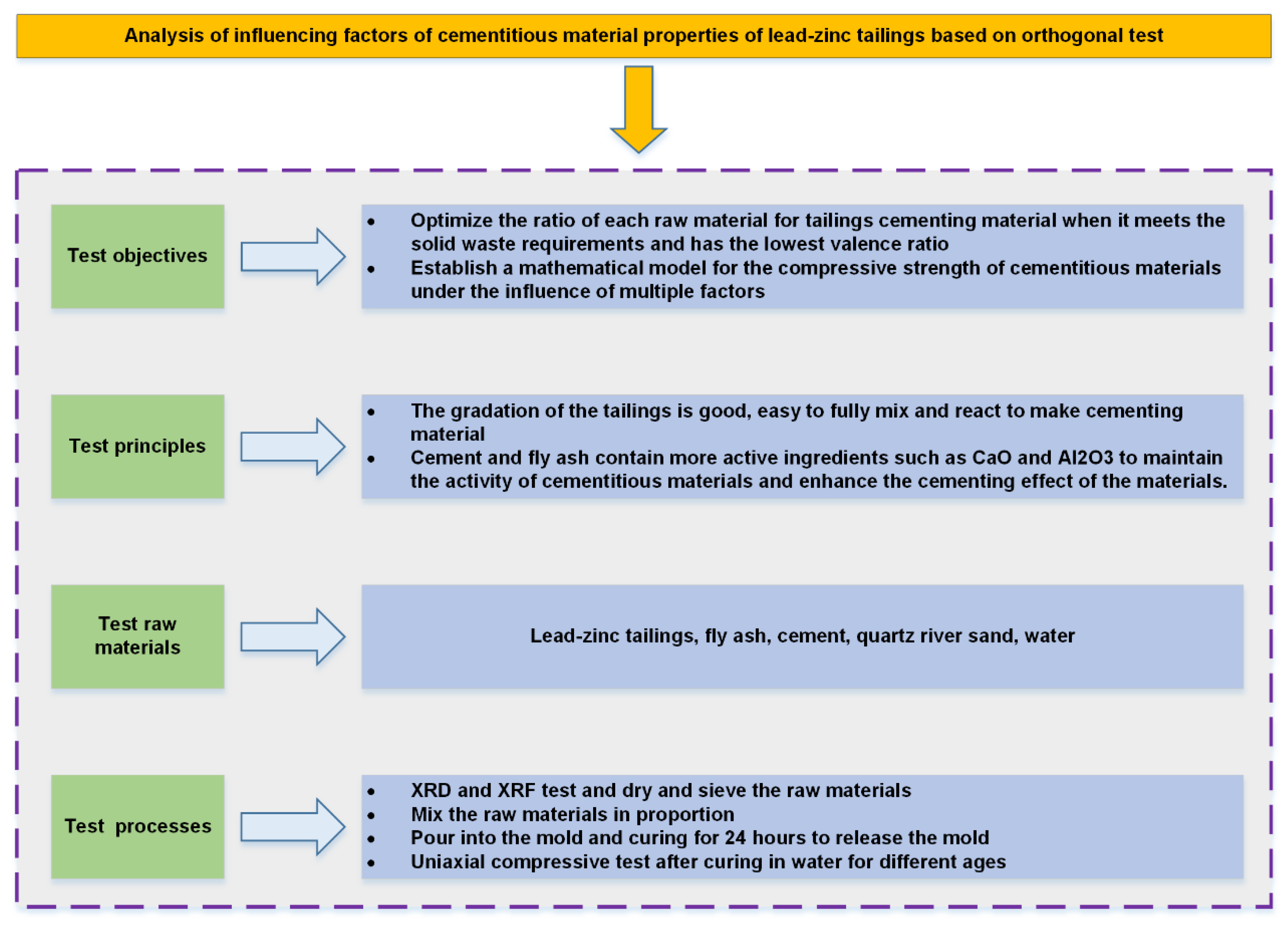 Materials 16 00361 g003