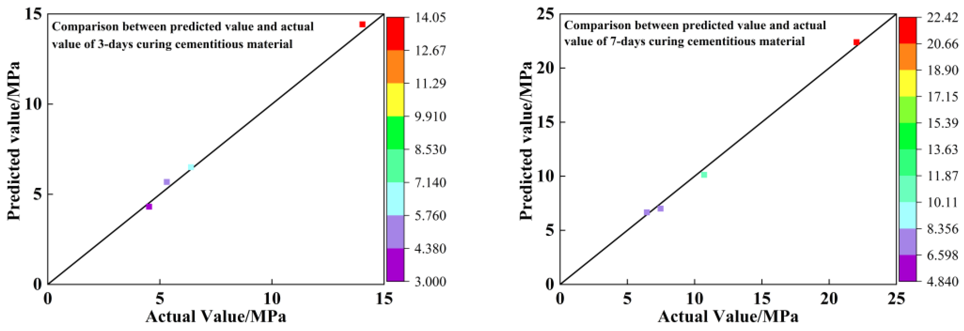 Materials 16 00361 g007a