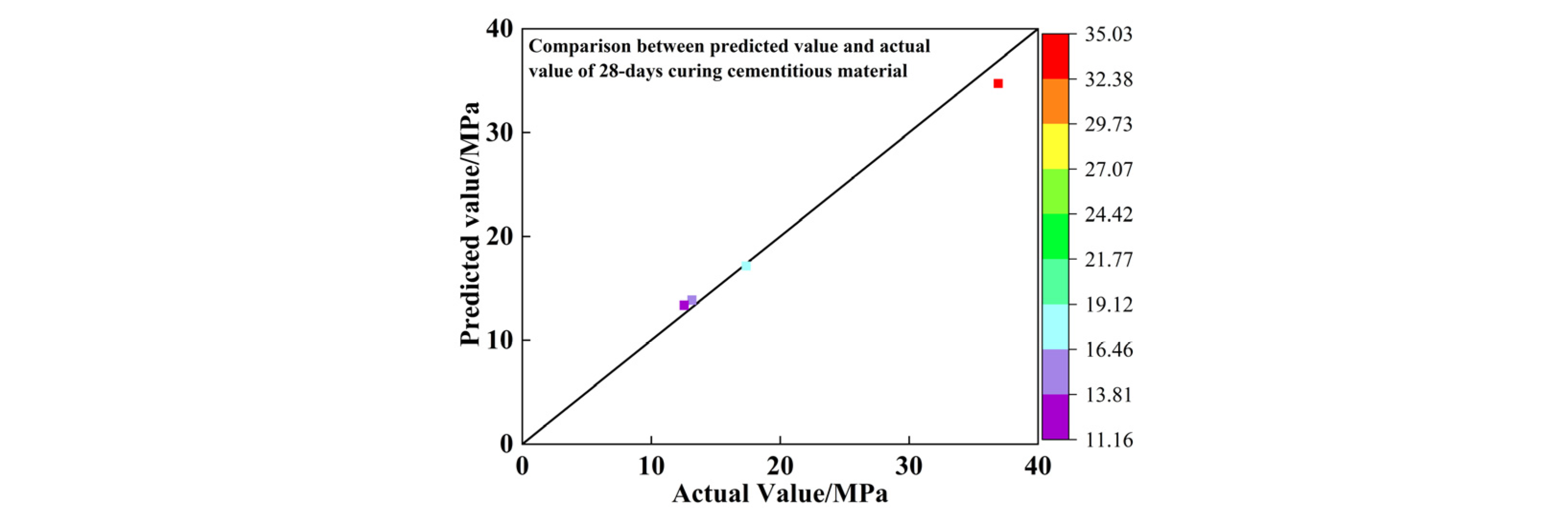 Materials 16 00361 g007b