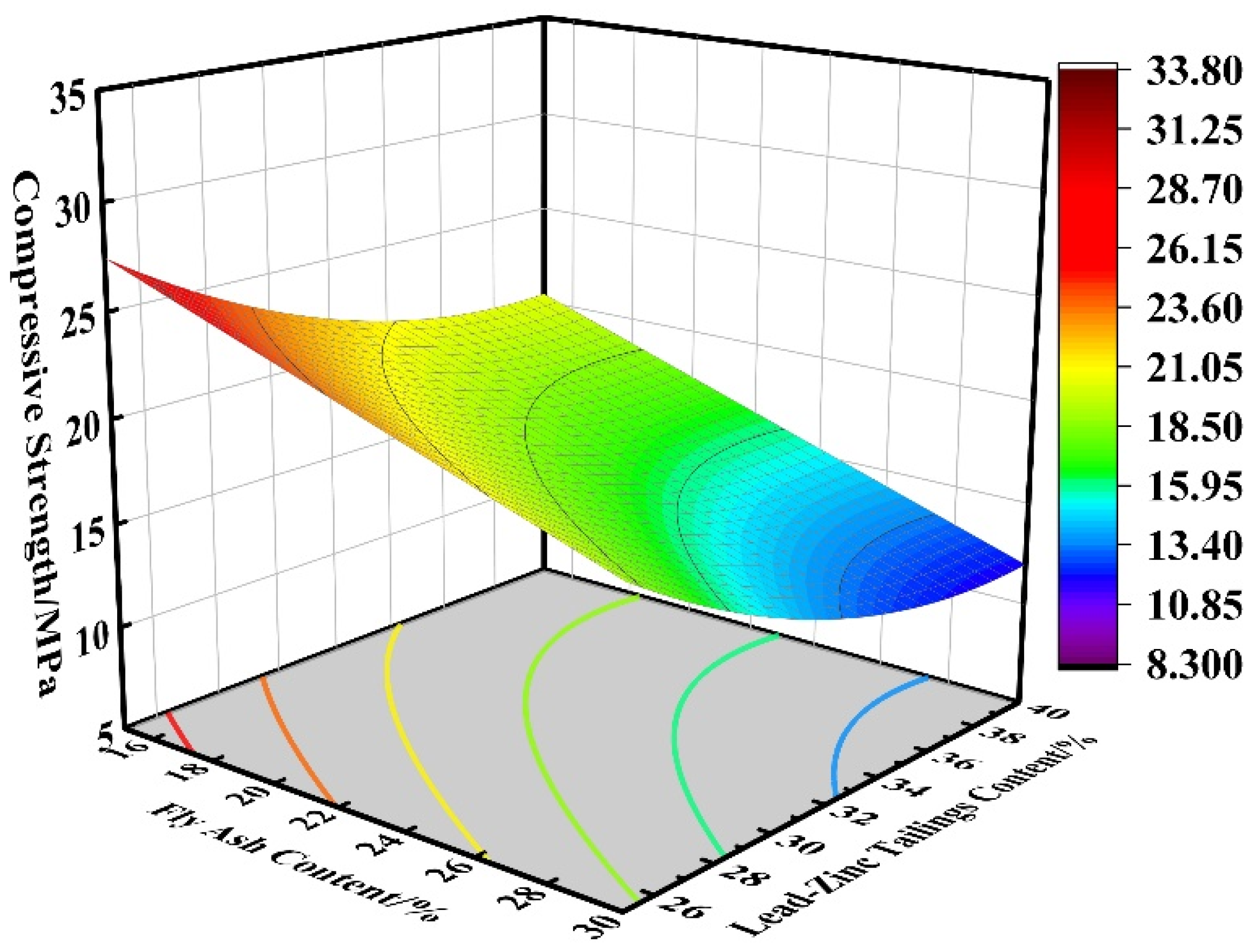 Materials 16 00361 g008