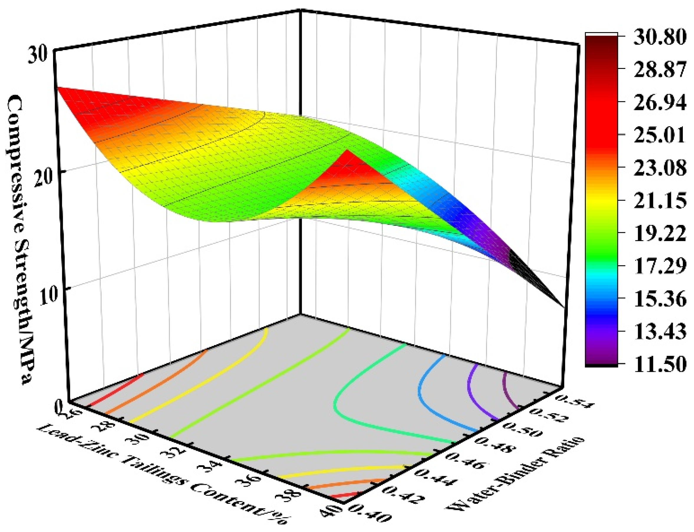 Materials 16 00361 g009