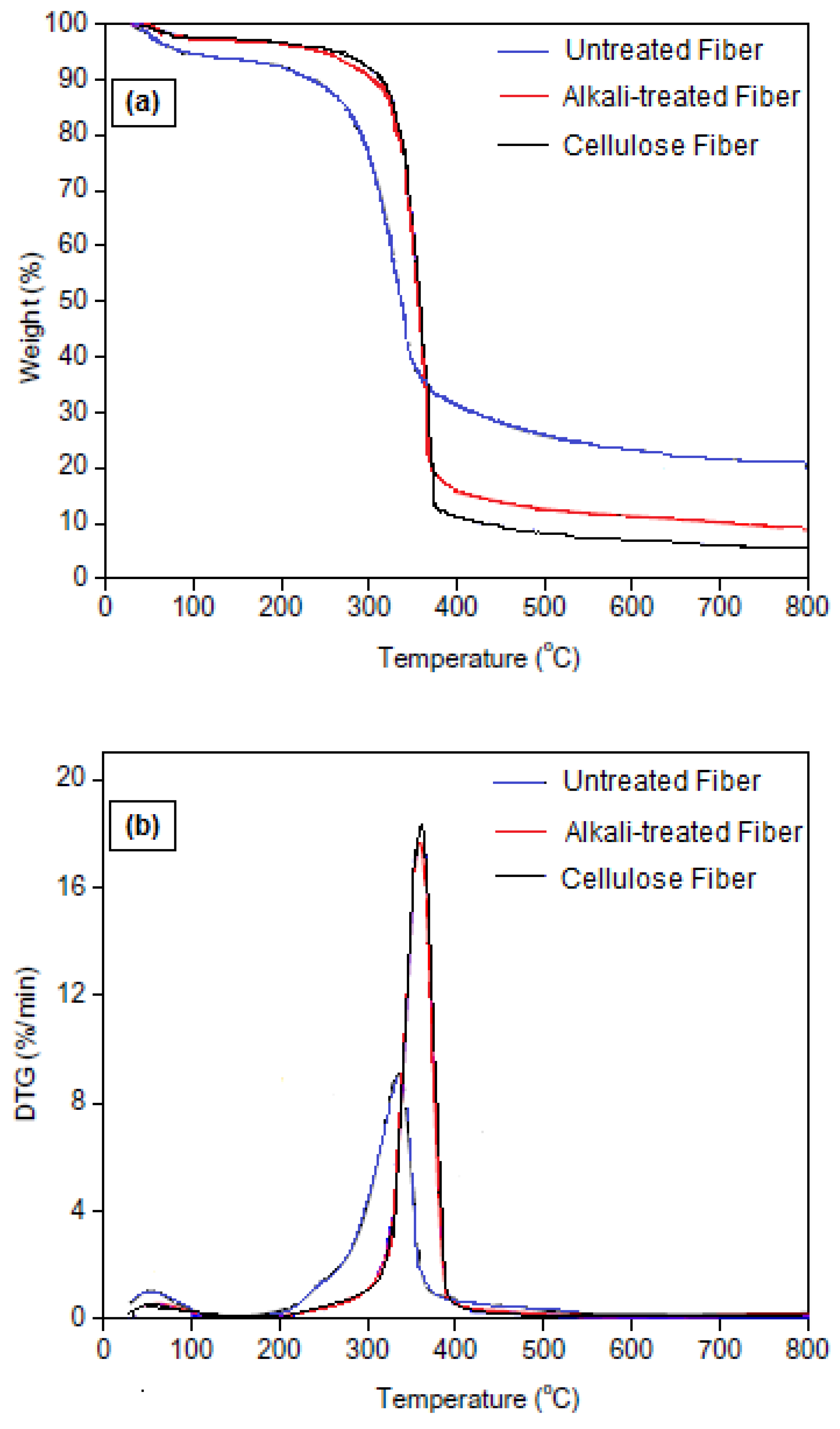 Materials 16 00385 g004