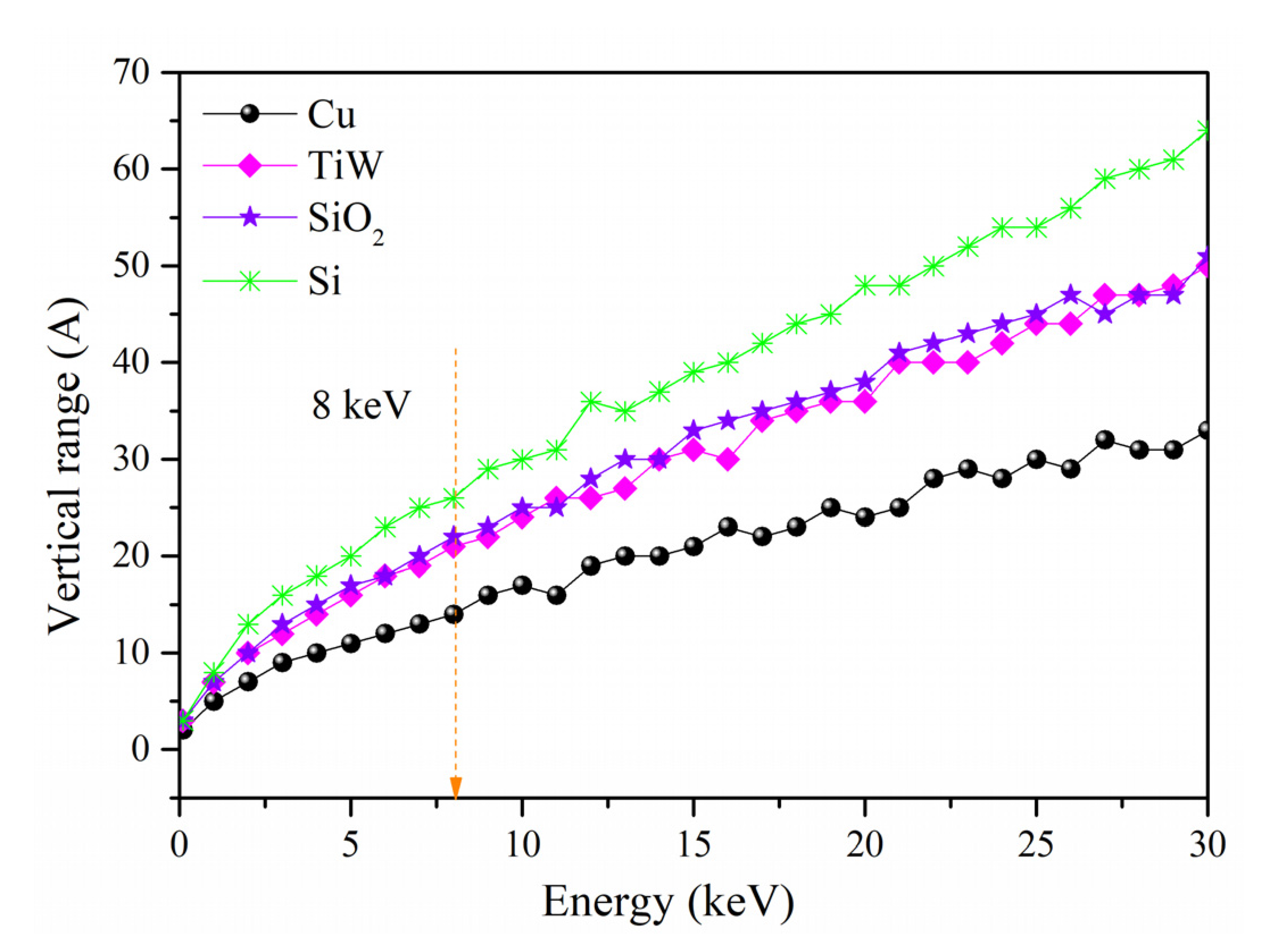 Materials 16 00449 g016