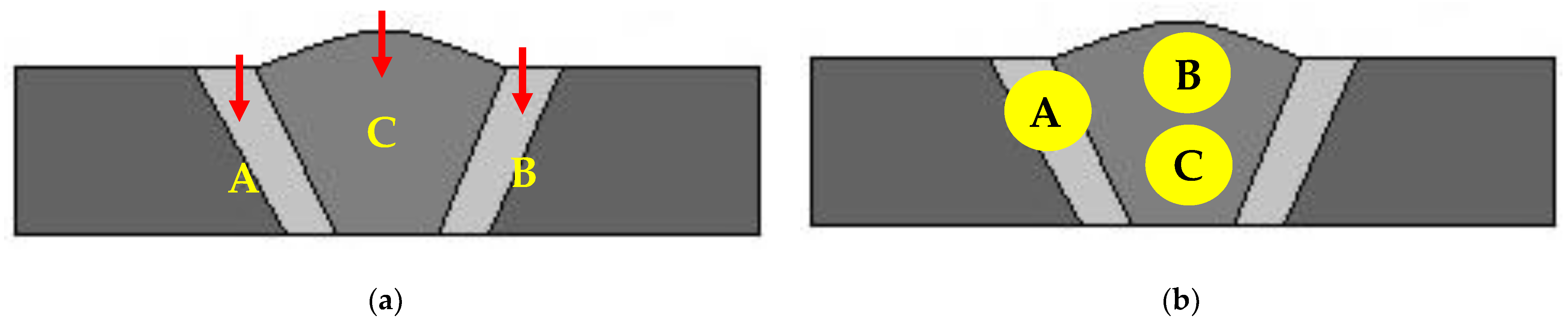 Materials 16 00463 g004