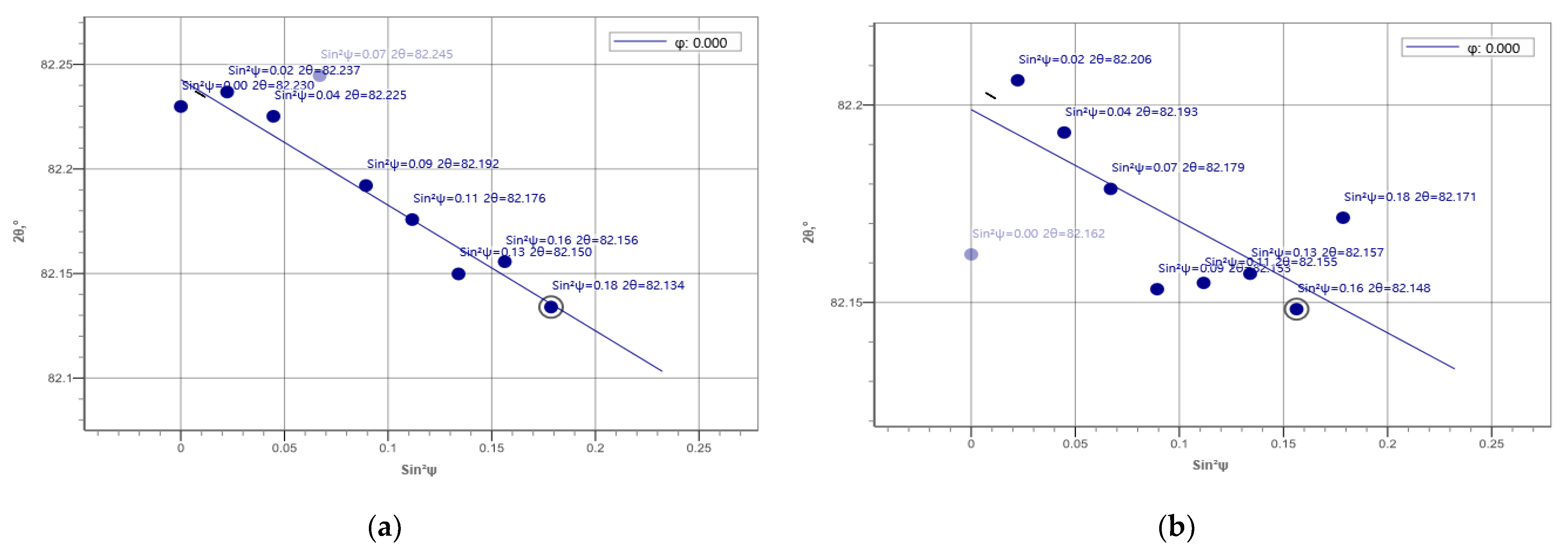Materials 16 00463 g014a