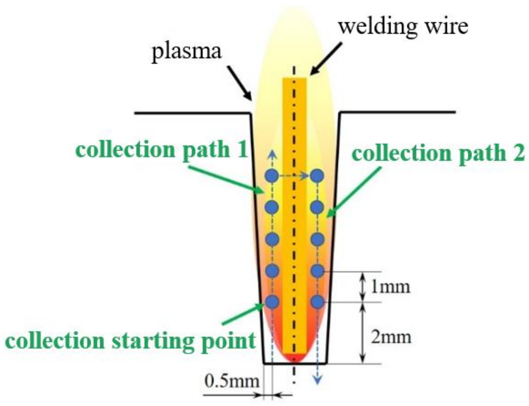 Materials 16 00502 g004