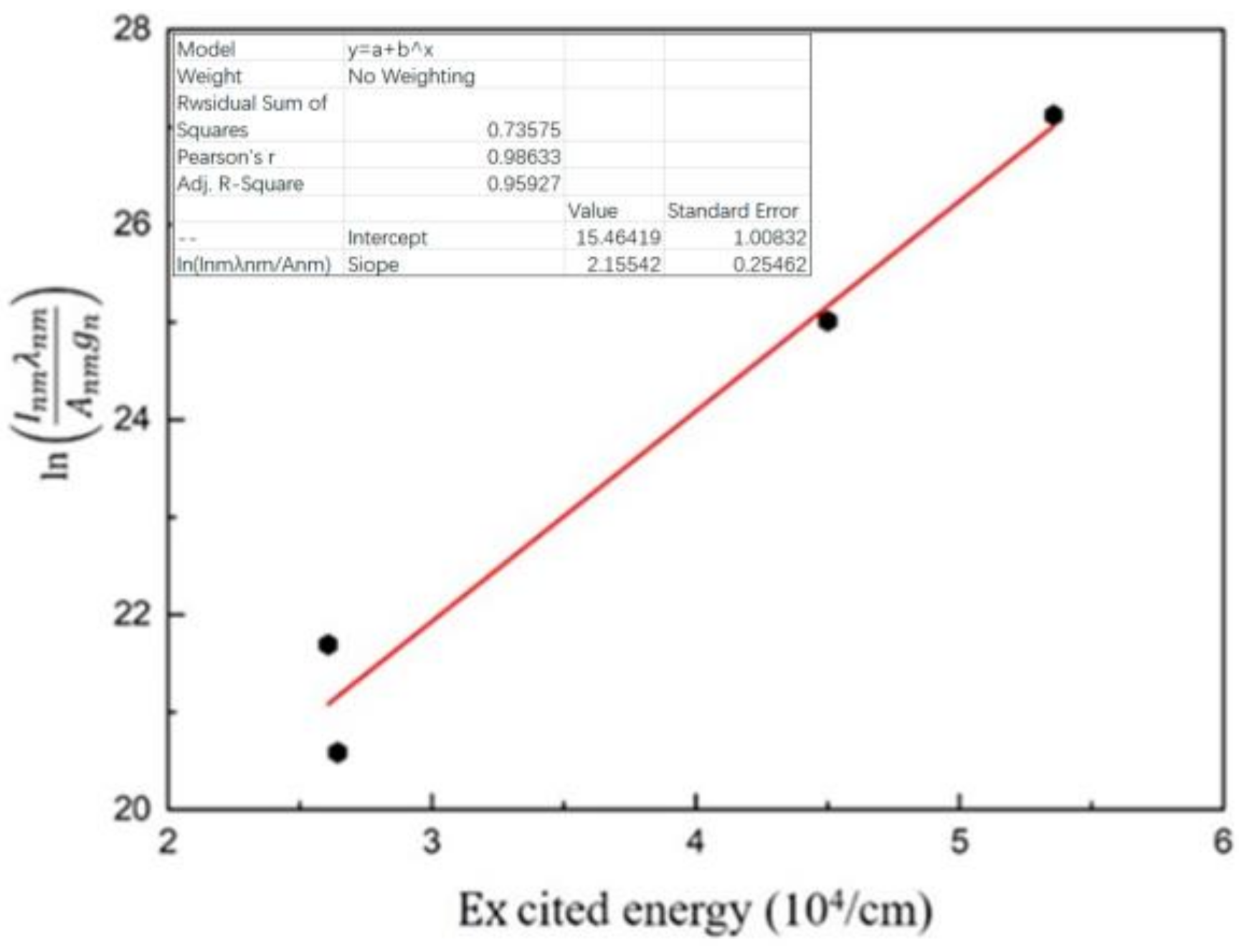 Materials 16 00502 g009
