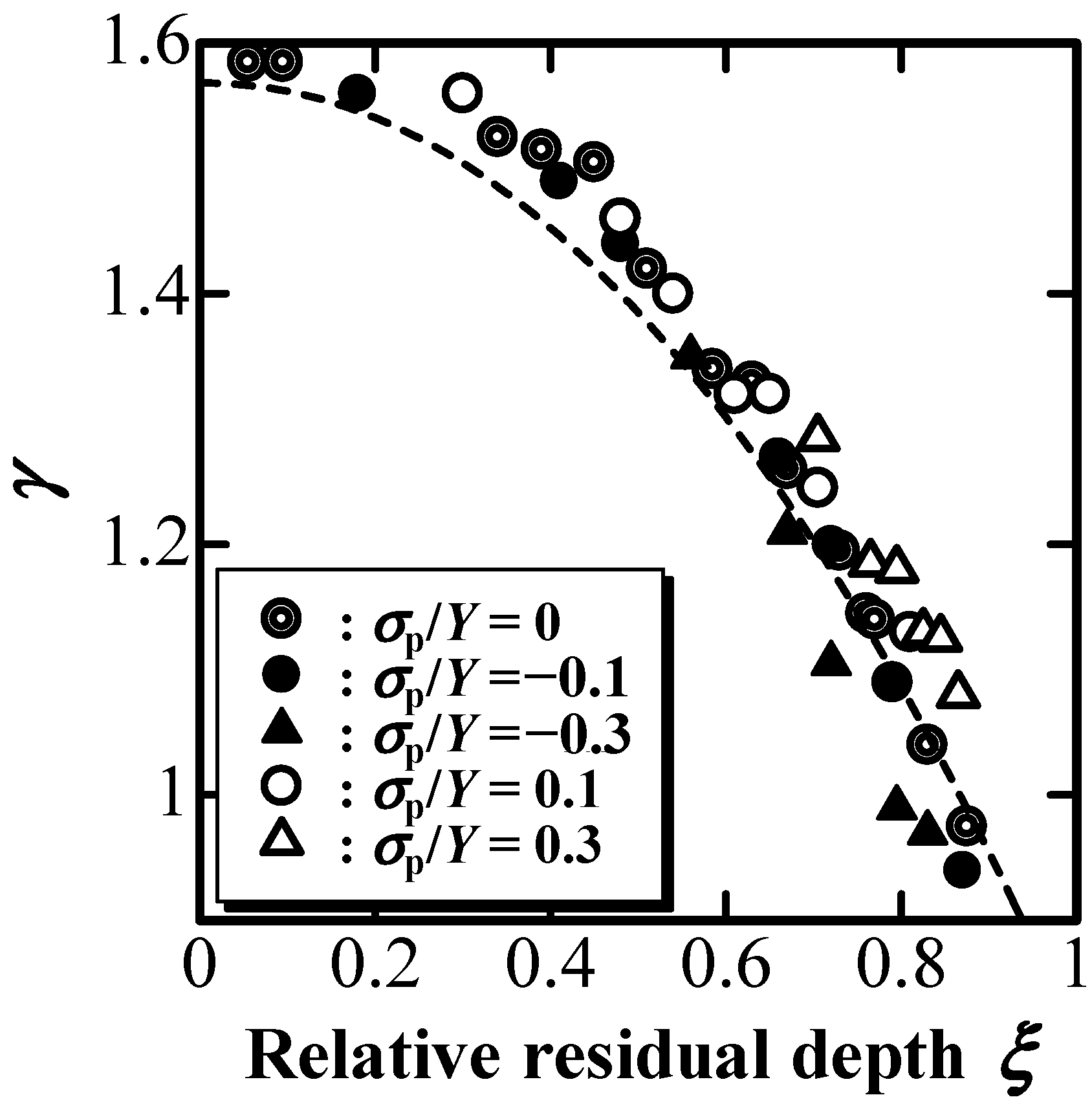 Materials 16 00528 g005