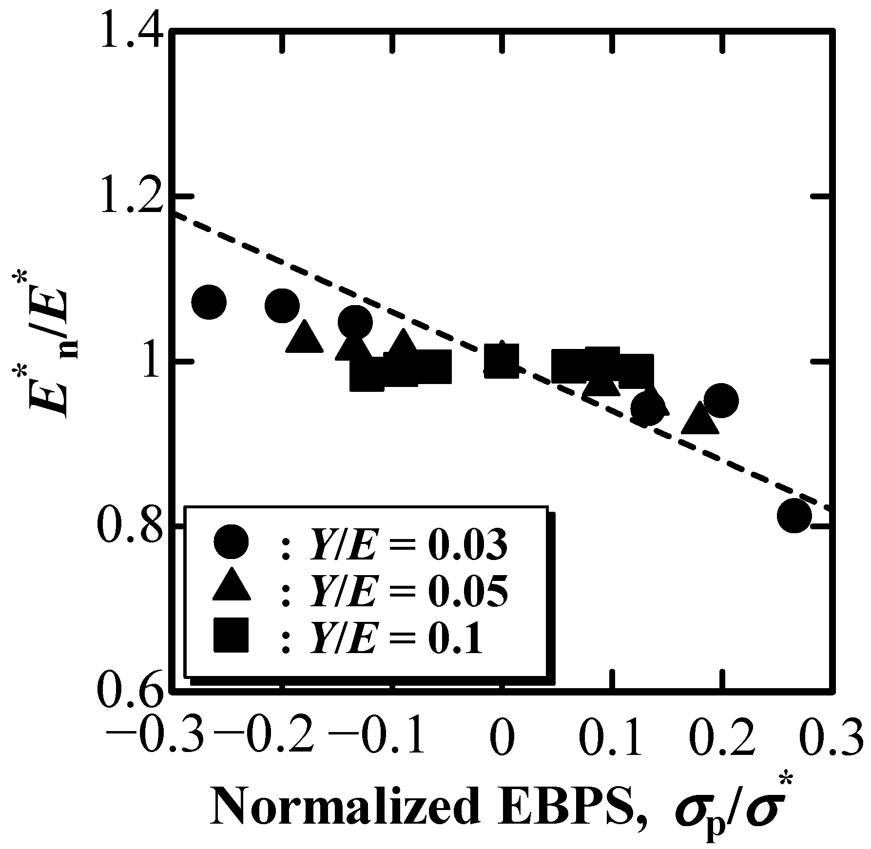 Materials 16 00528 g006