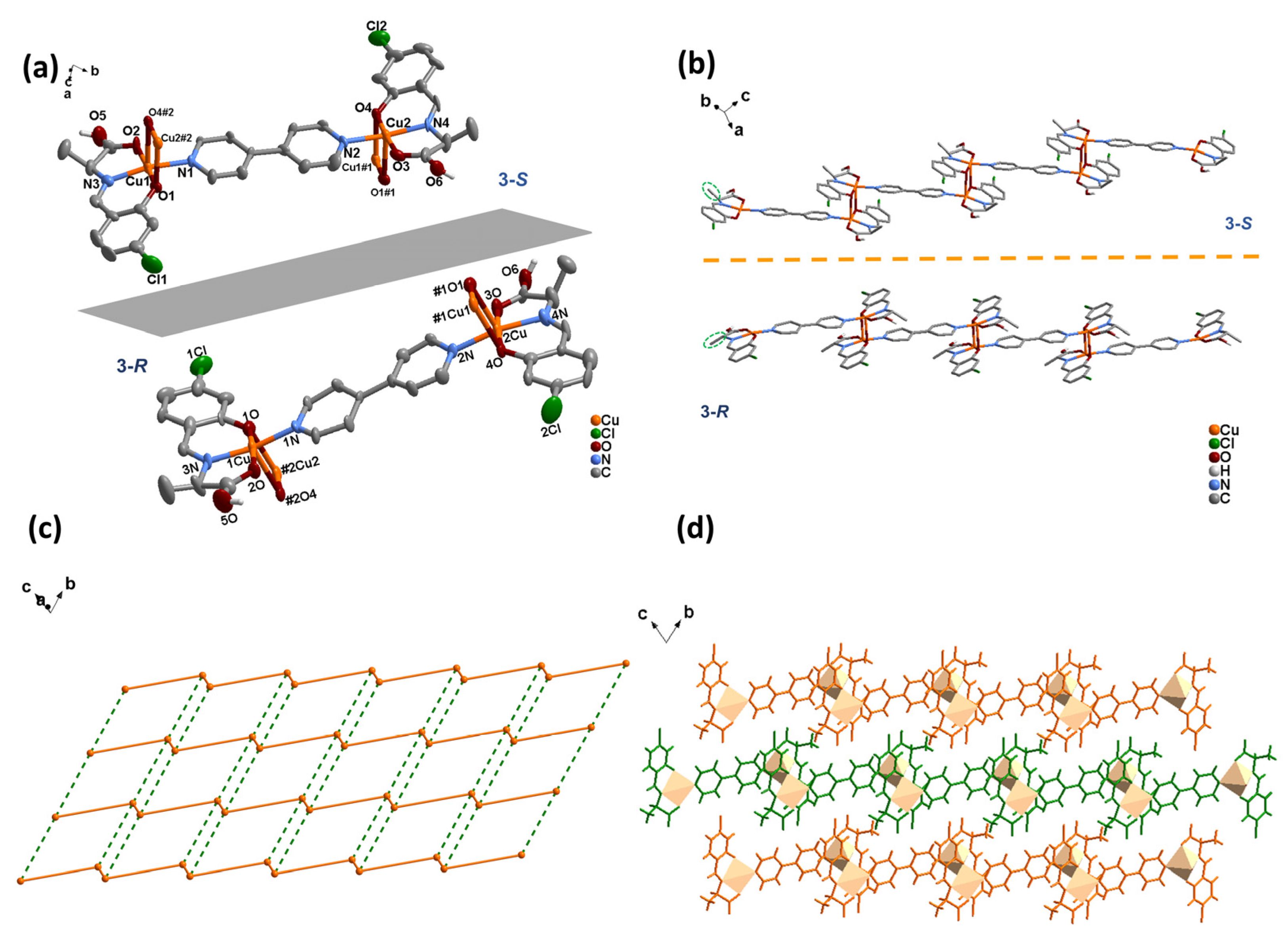 Materials 16 00530 g003