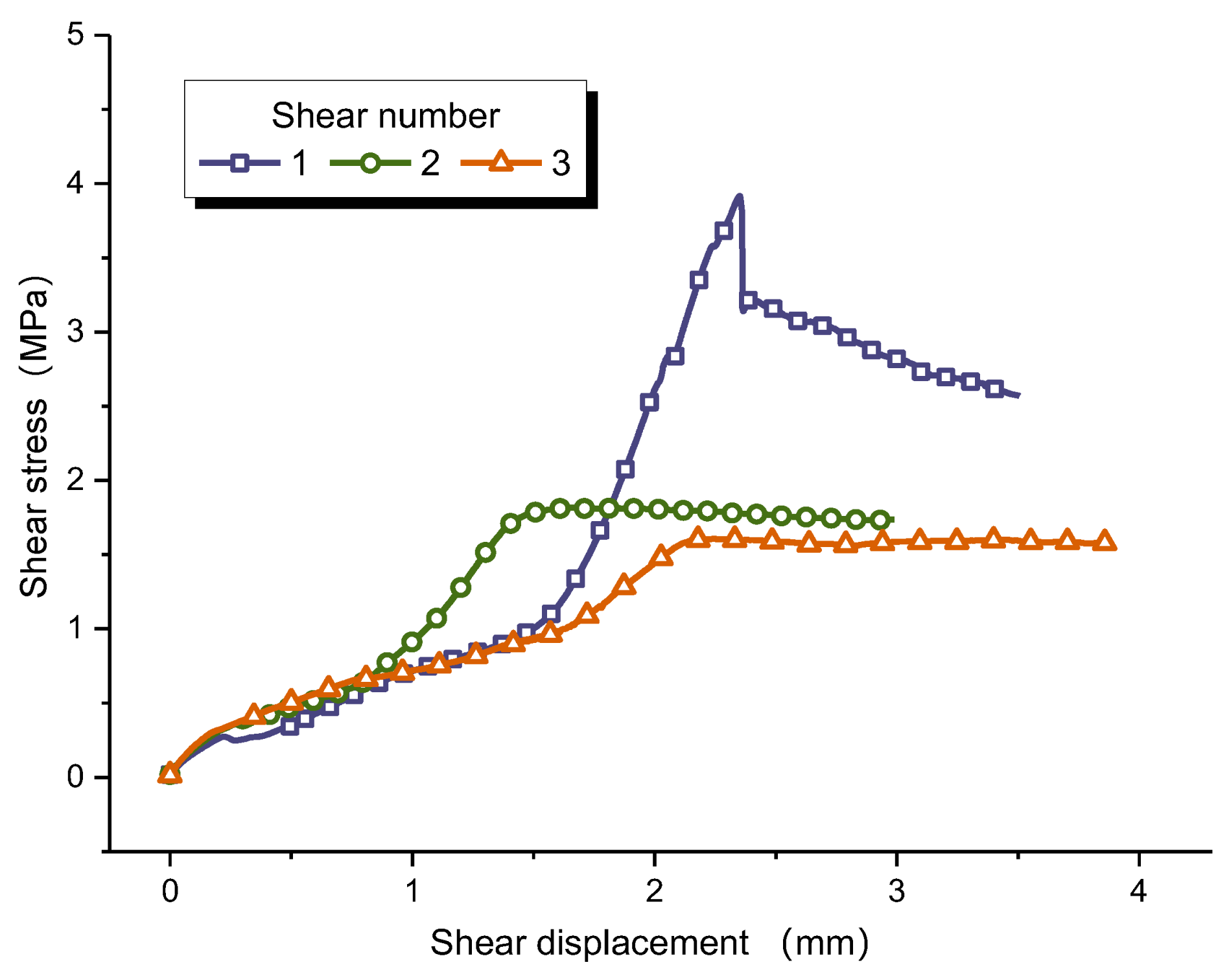 Materials 16 00763 g007