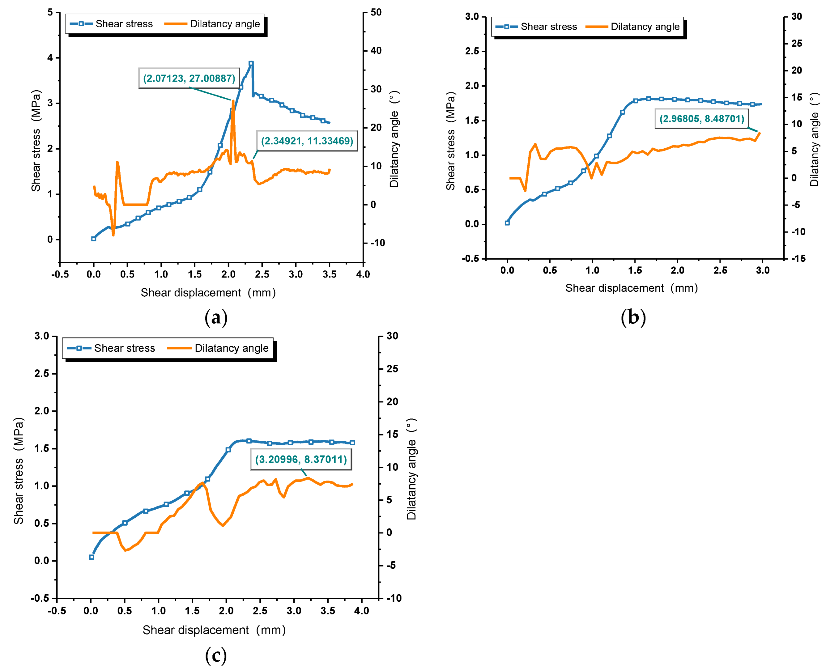 Materials 16 00763 g010