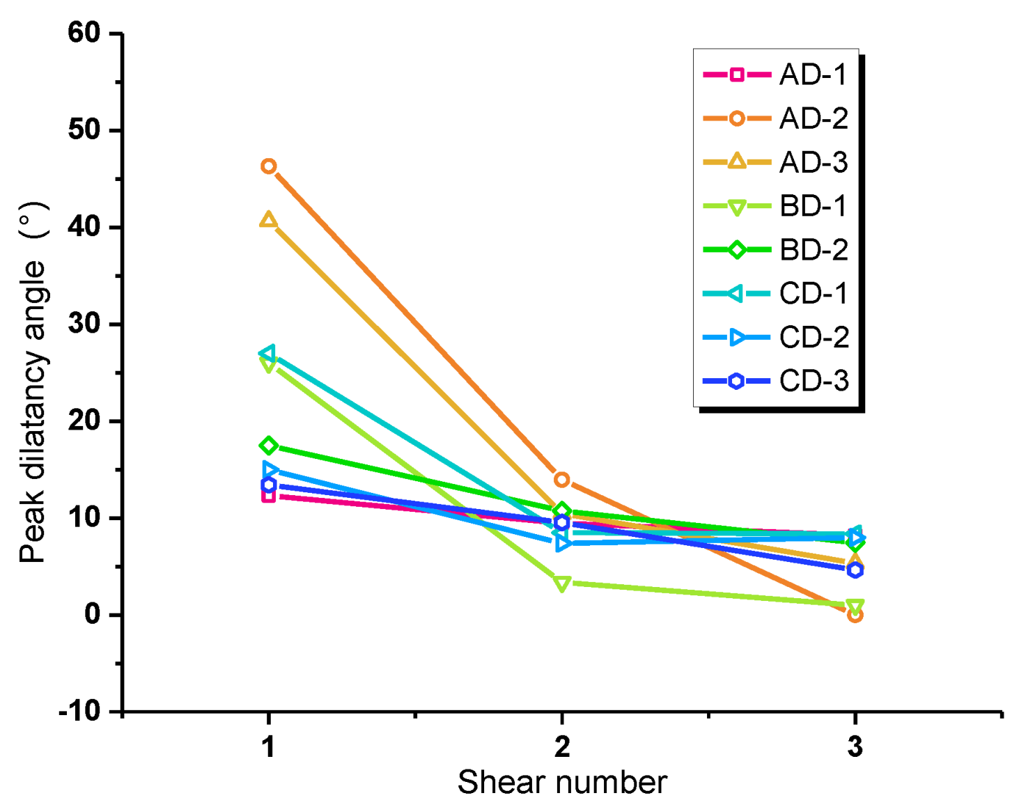Materials 16 00763 g011