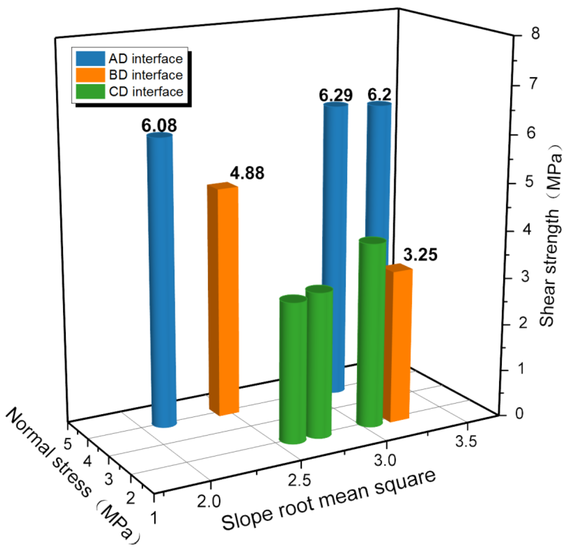 Materials 16 00763 g015