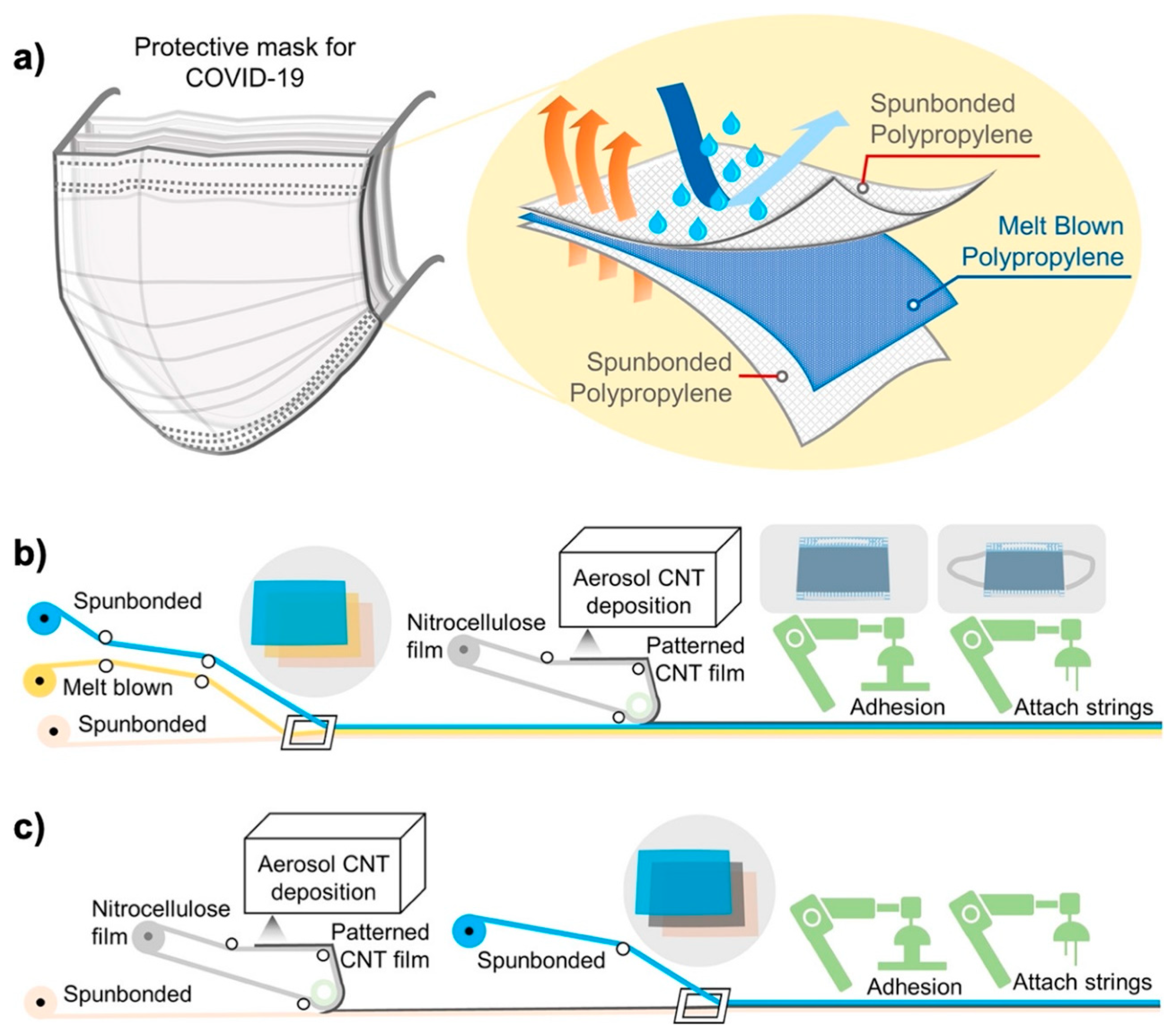 Materials 16 01068 g004