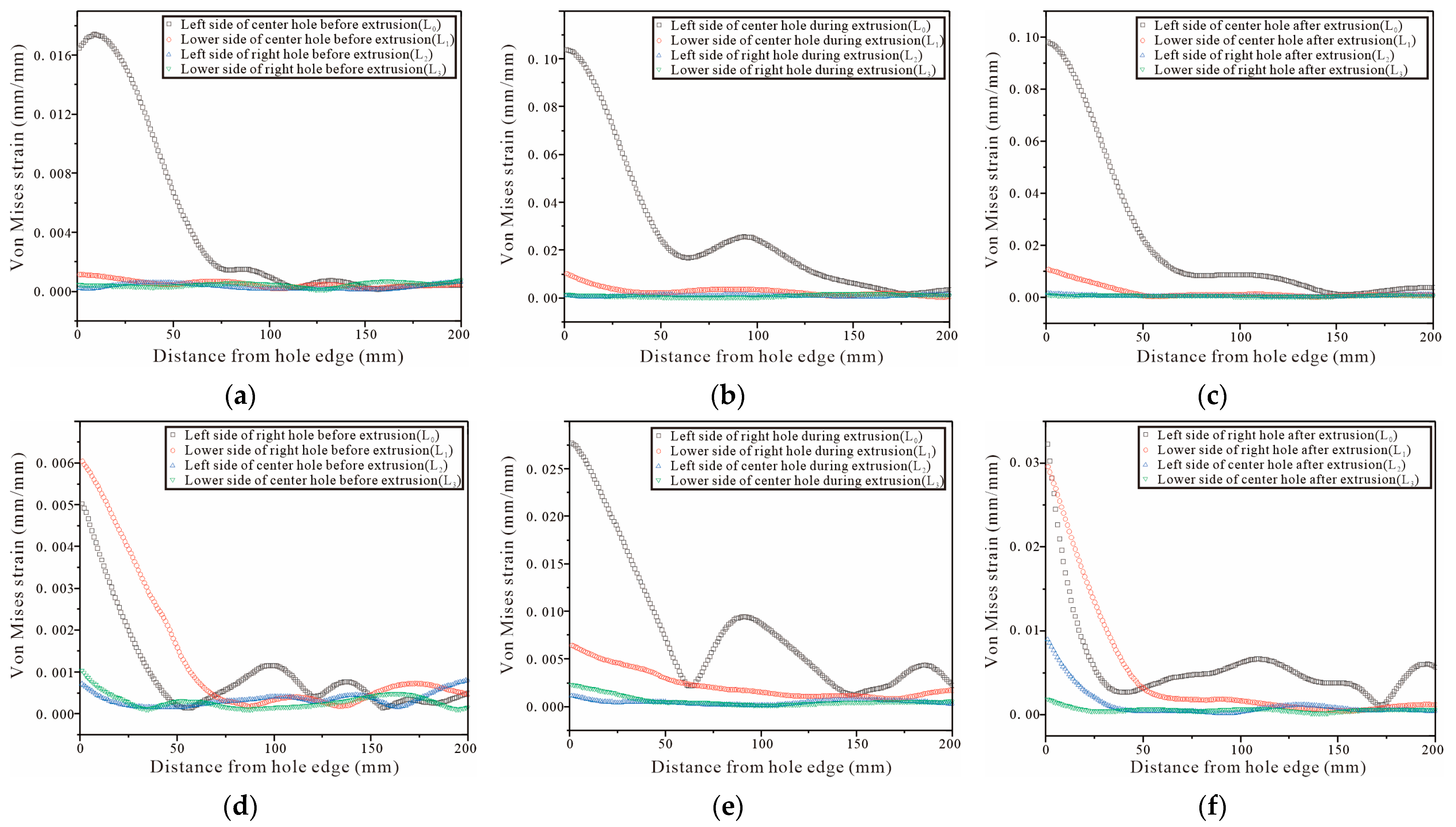 Materials 16 01109 g029