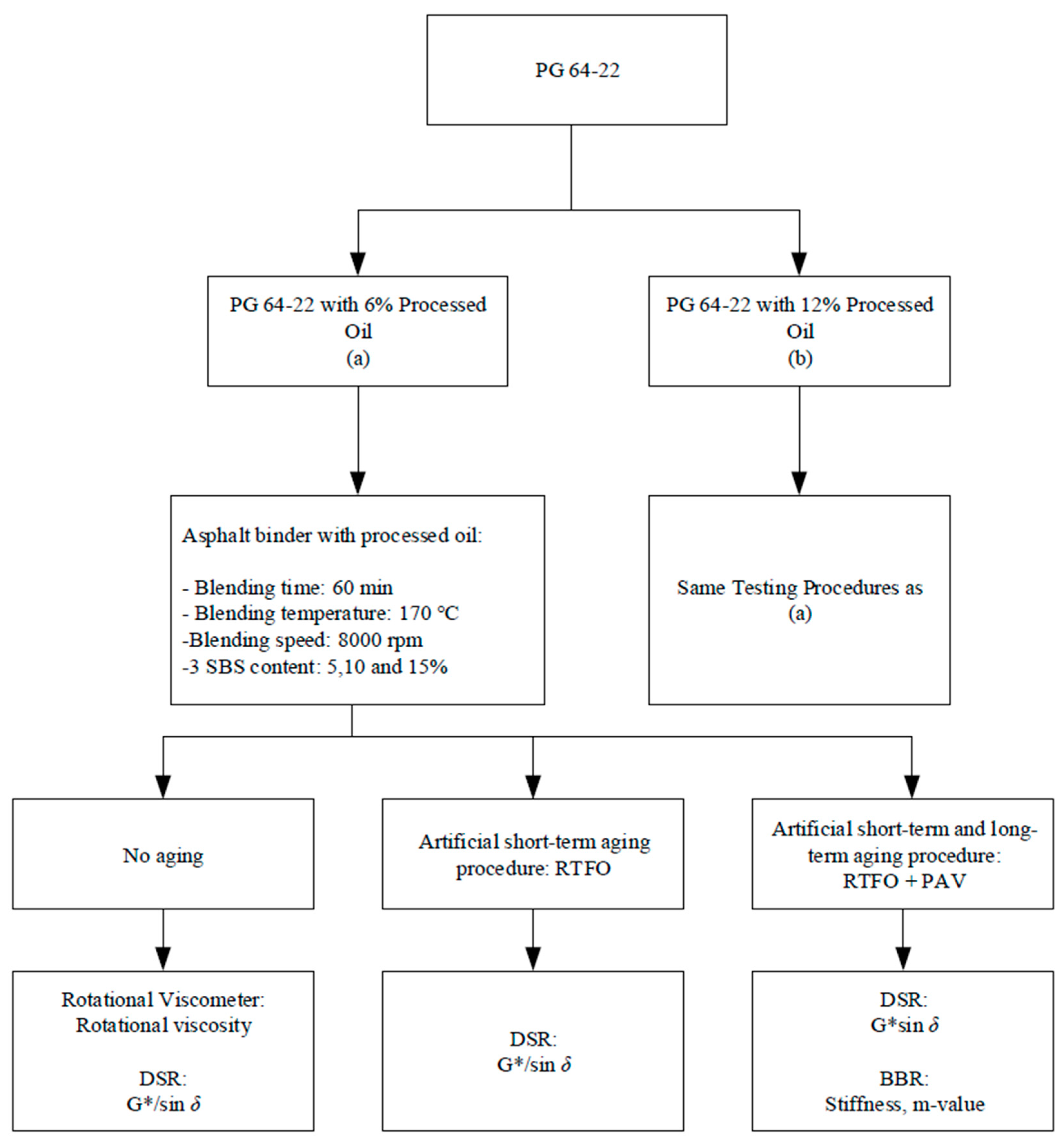 Materials 16 01235 g001