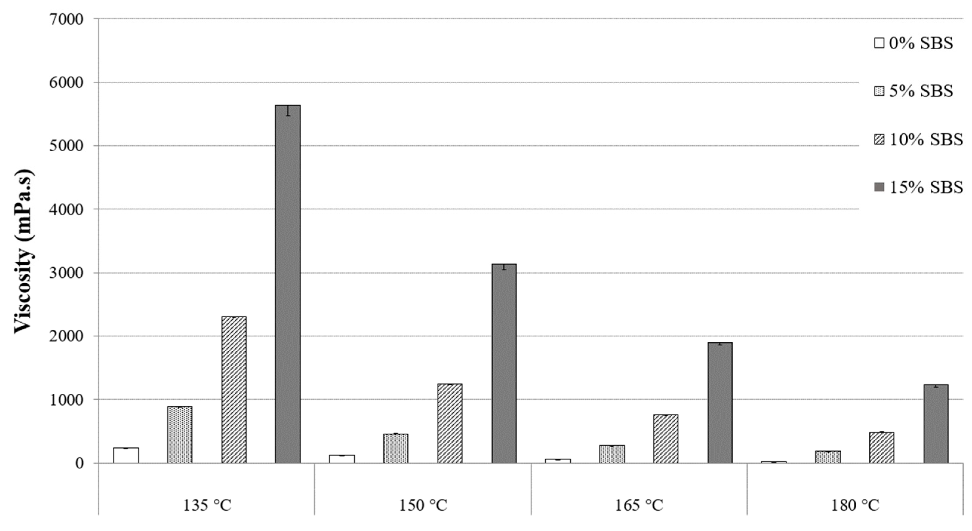 Materials 16 01235 g003