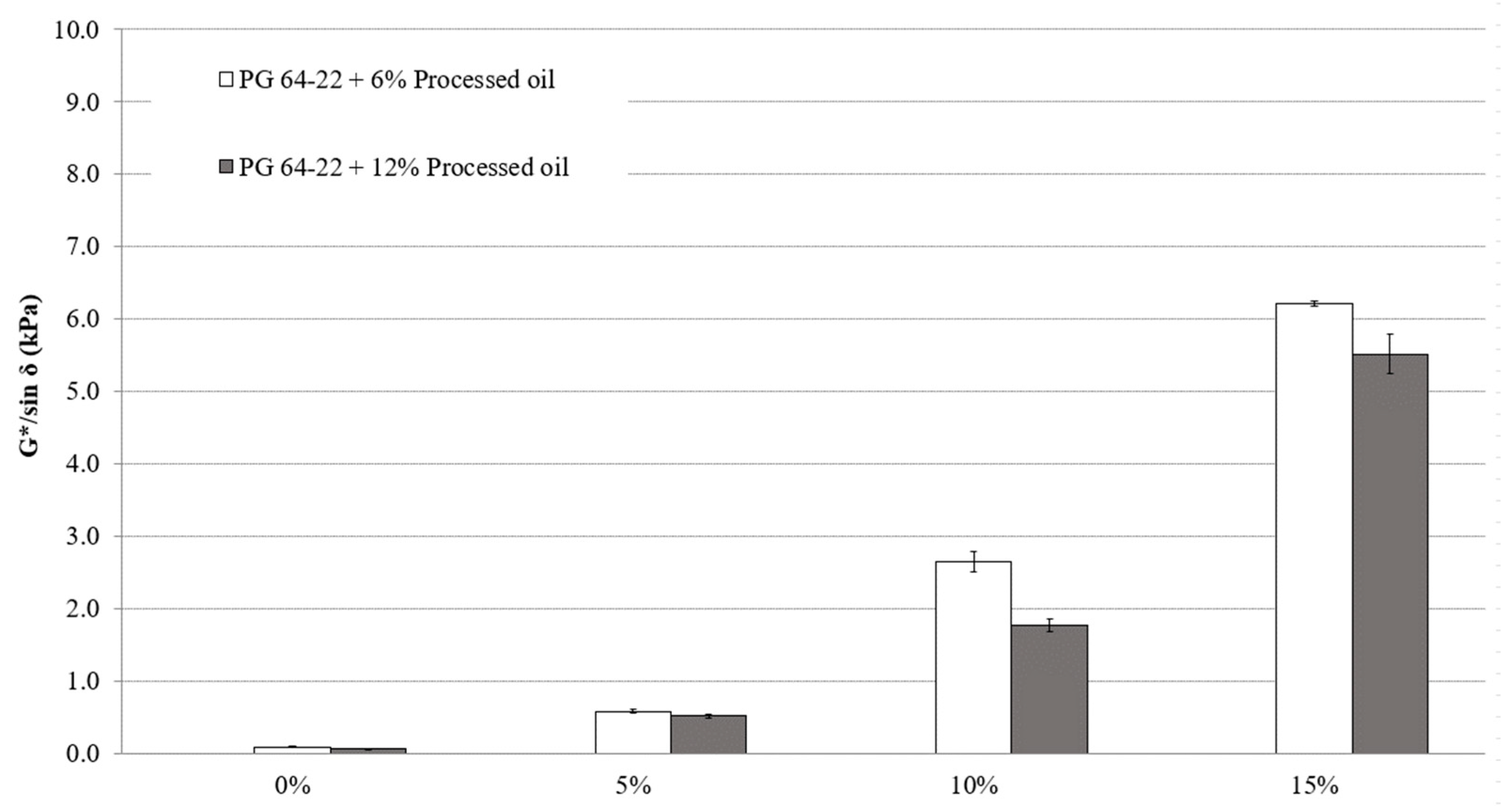 Materials 16 01235 g004