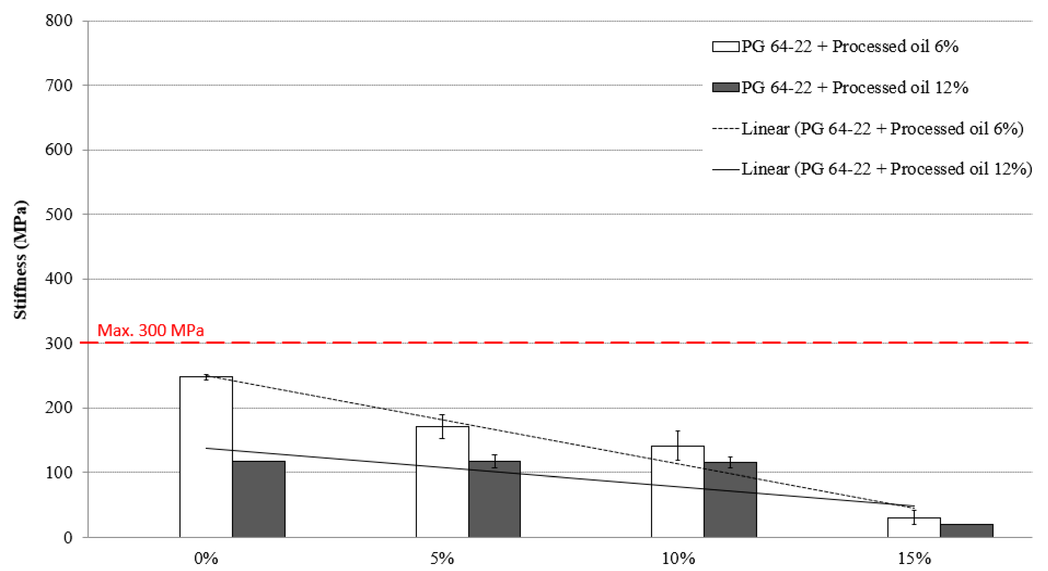 Materials 16 01235 g007