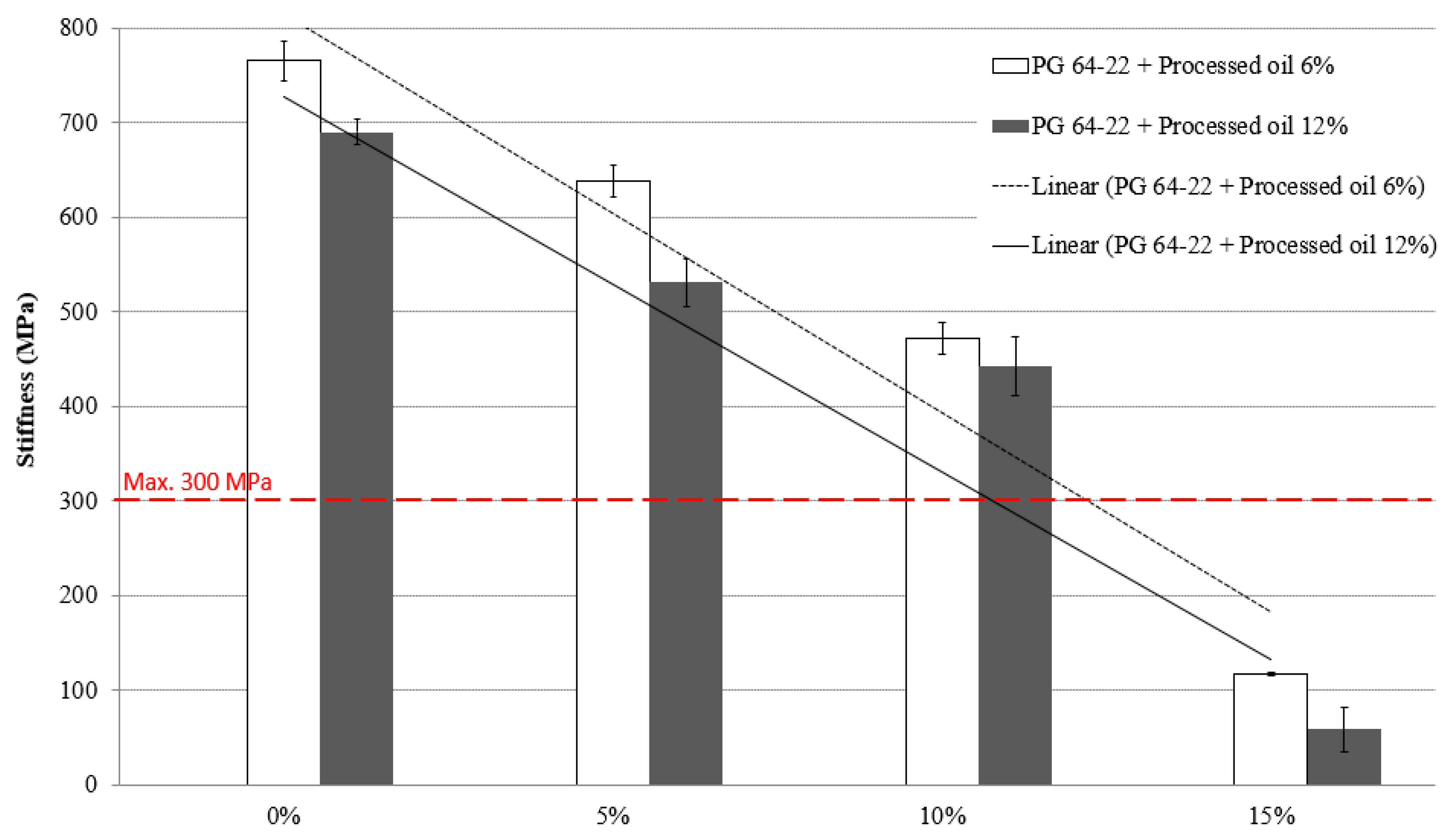 Materials 16 01235 g008