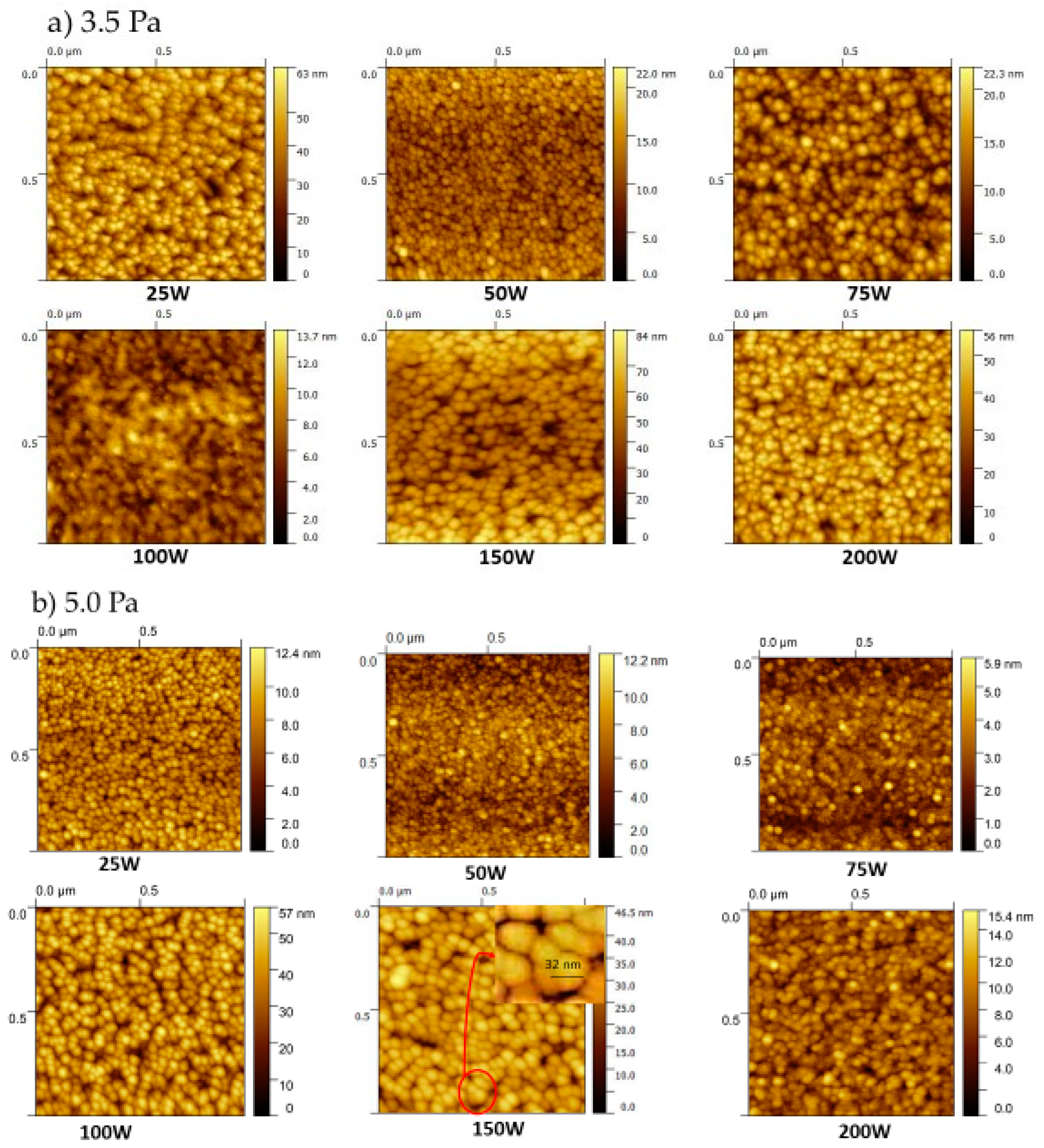 Materials 16 01508 g005a