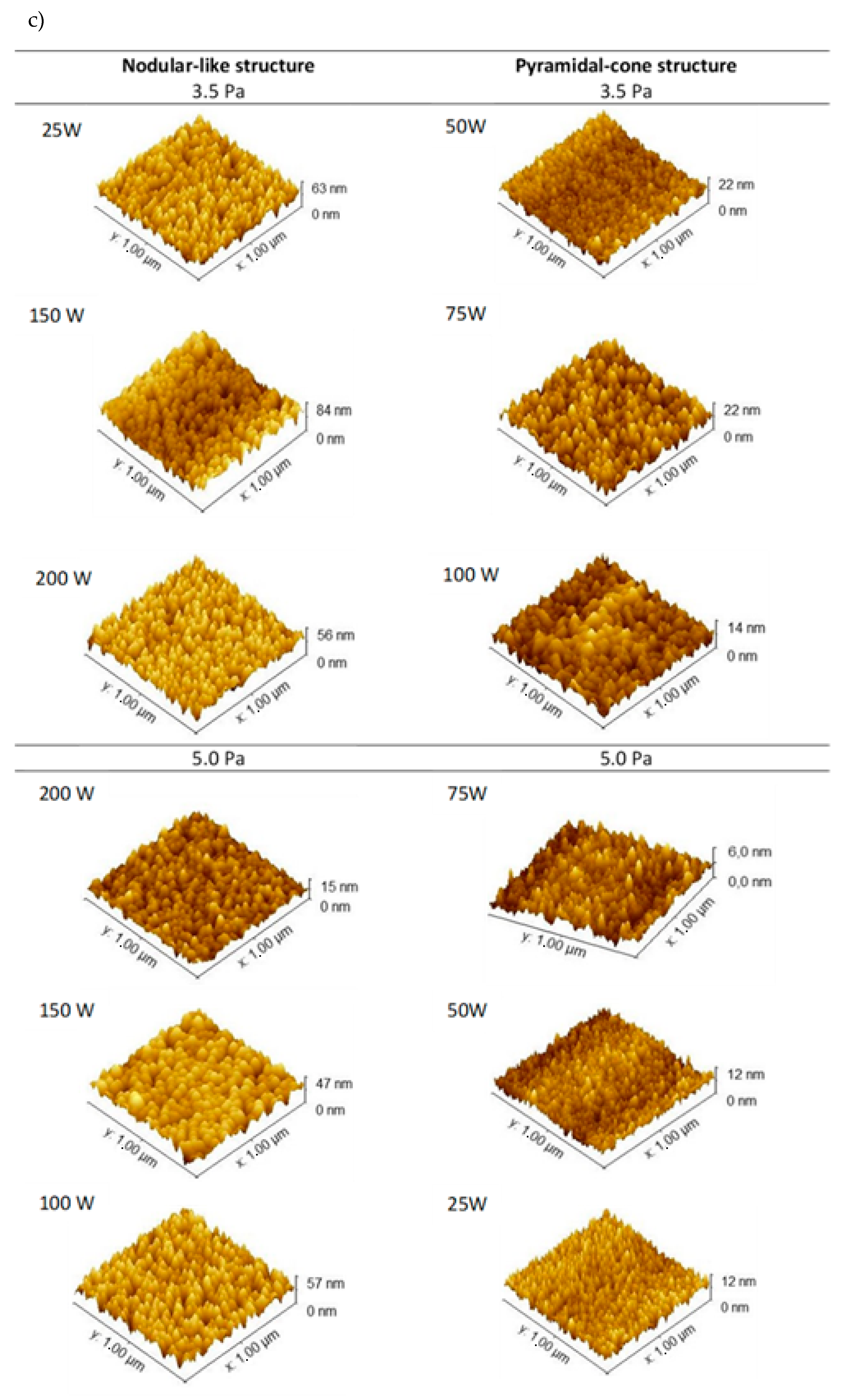 Materials 16 01508 g005b