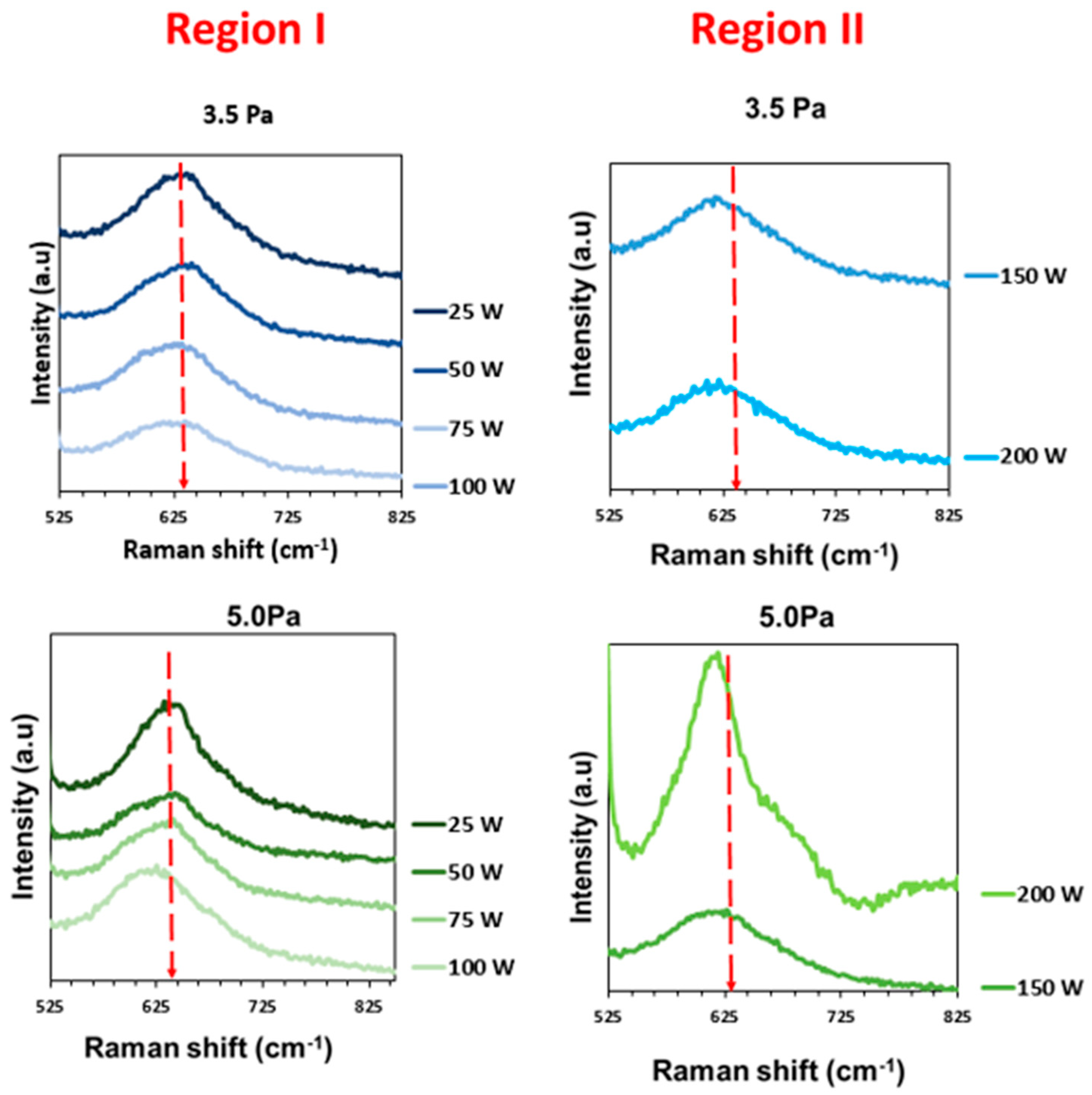 Materials 16 01508 g006