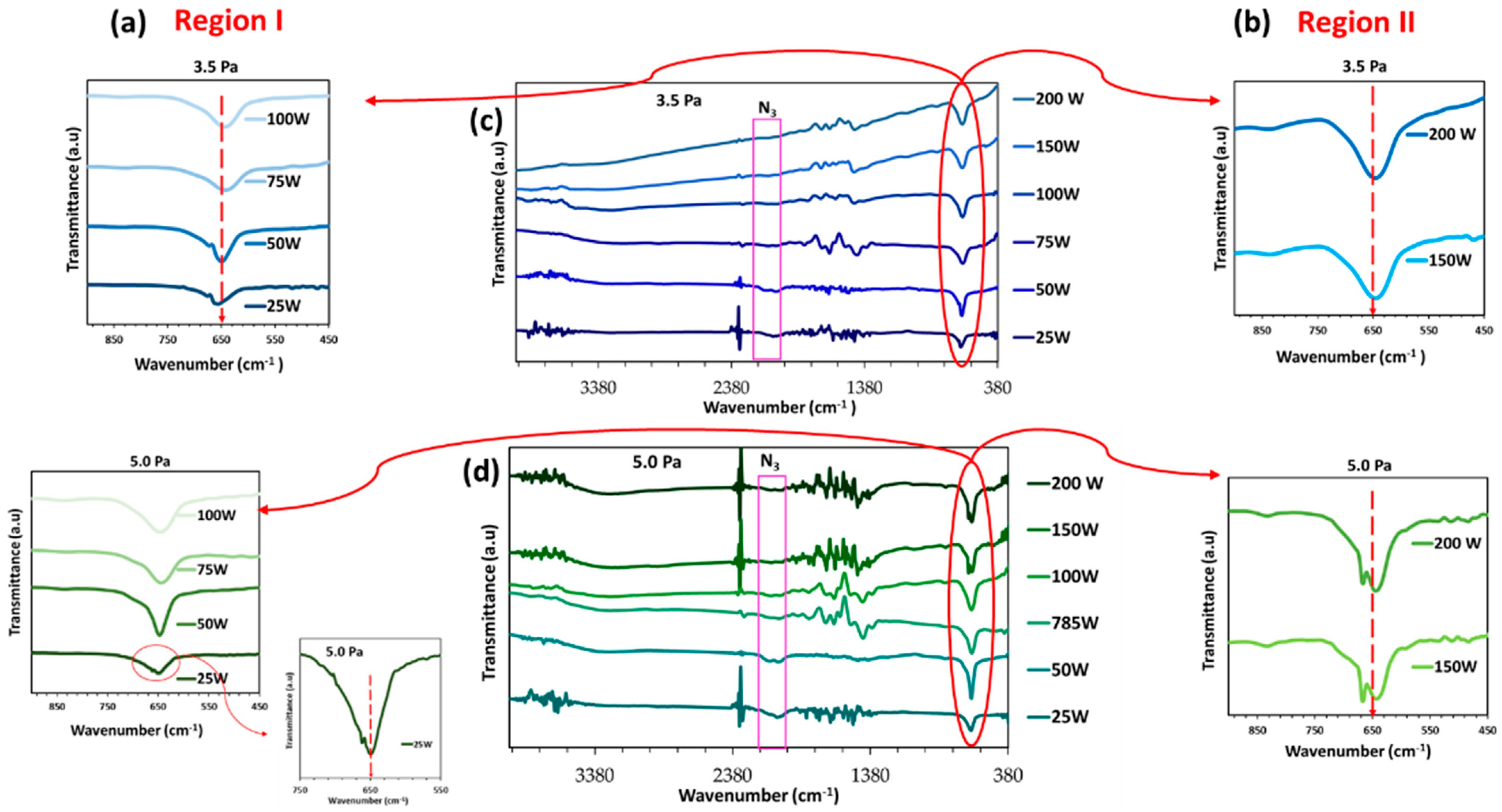 Materials 16 01508 g007