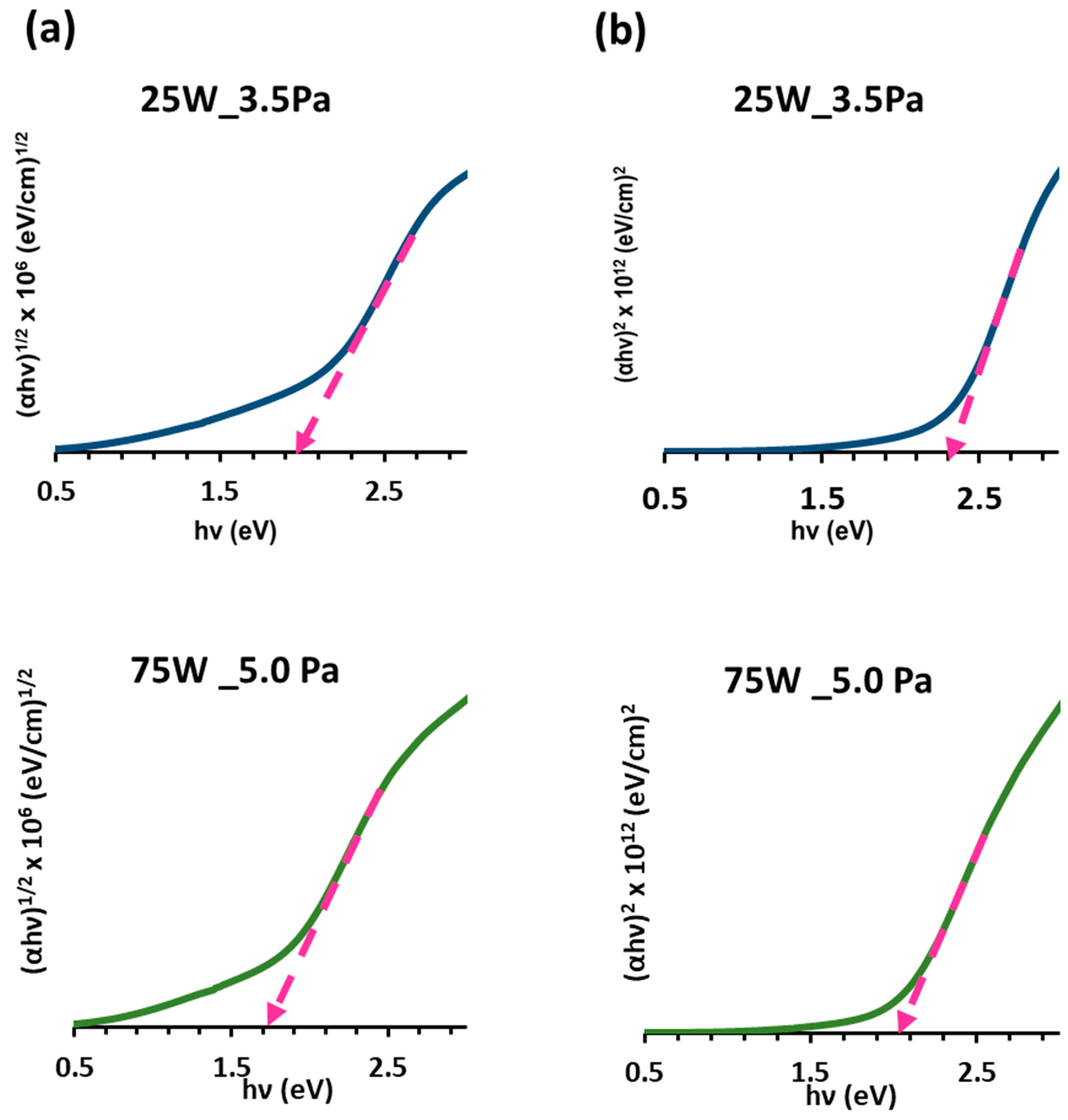 Materials 16 01508 g009
