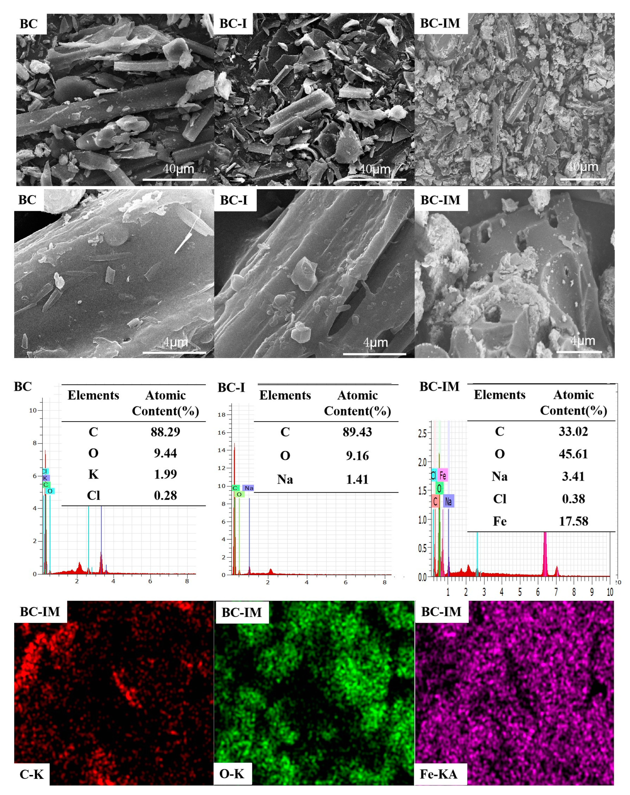 Materials 16 01528 g002