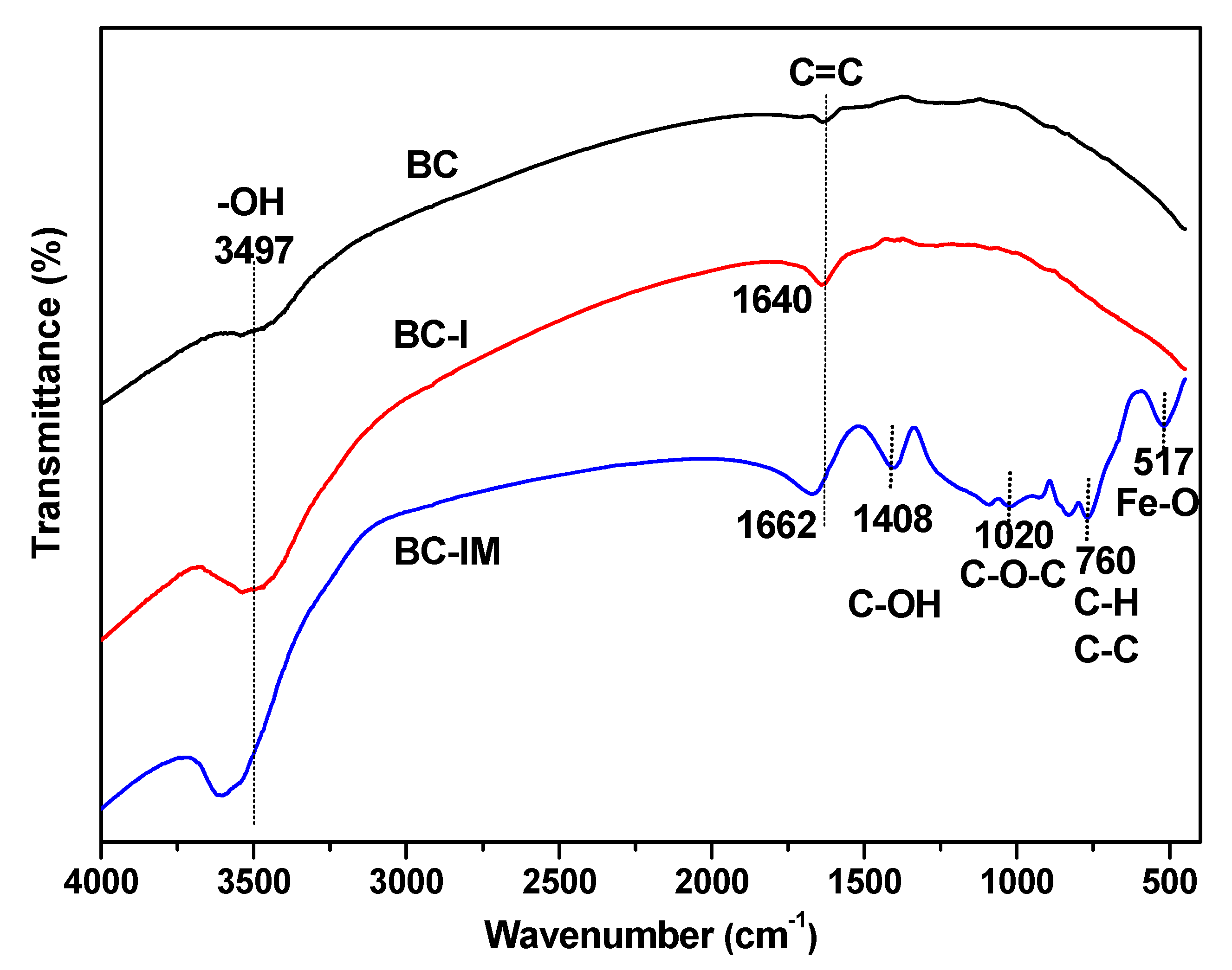 Materials 16 01528 g004
