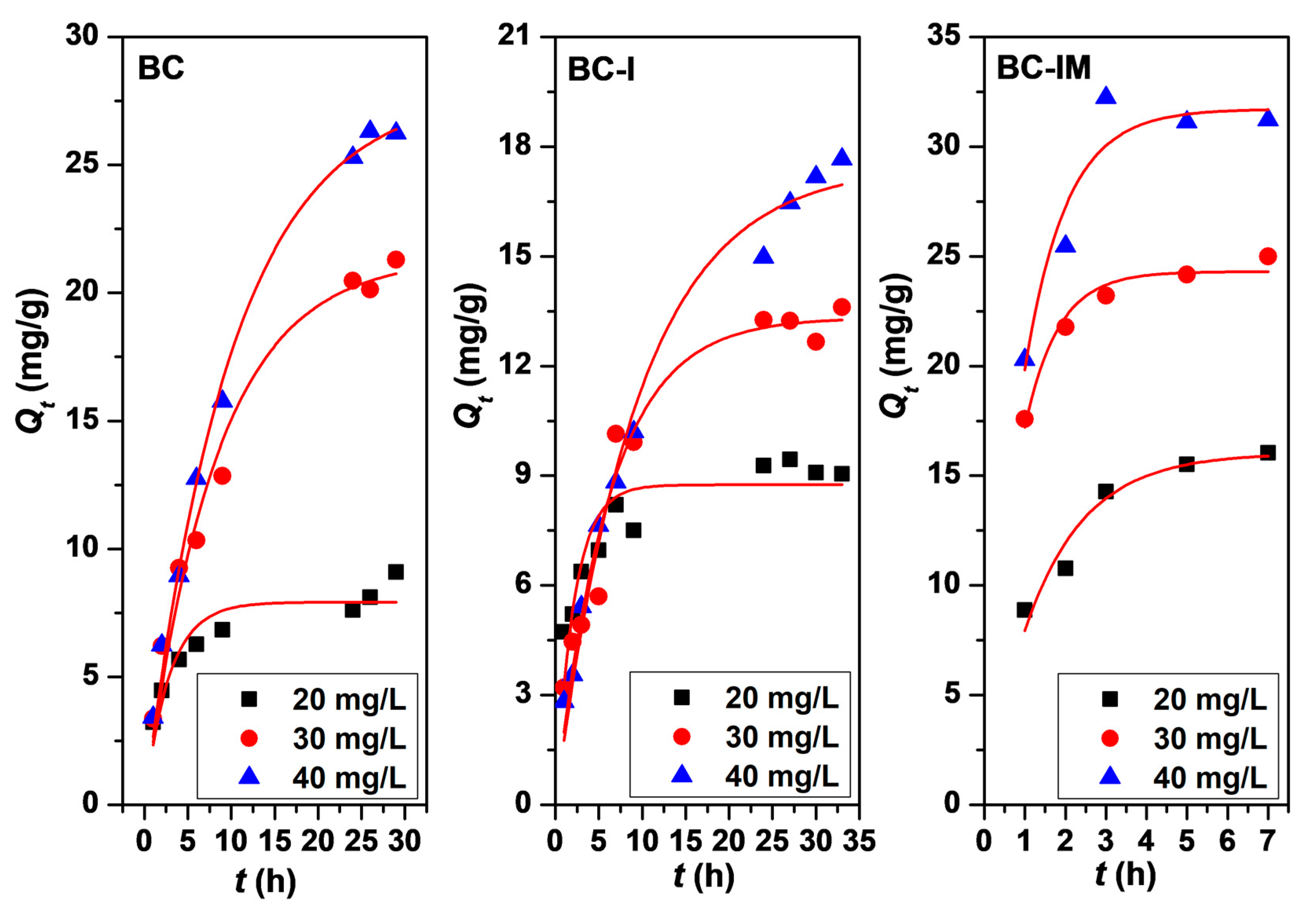Materials 16 01528 g009