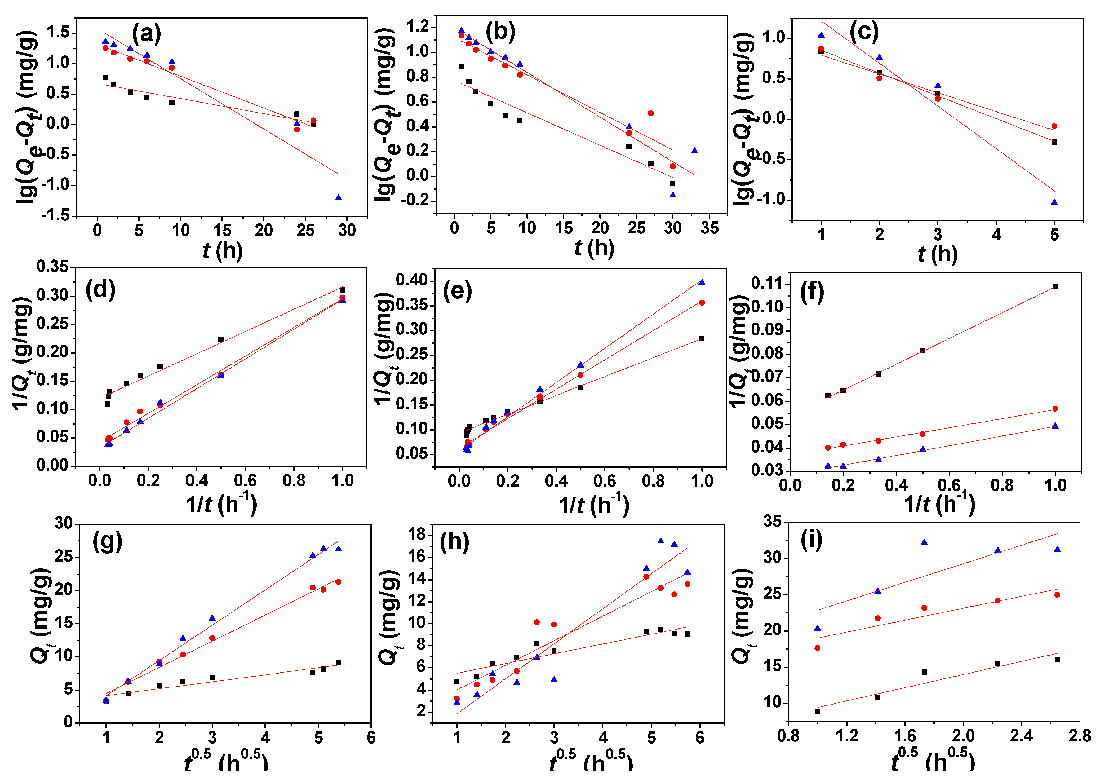 Materials 16 01528 g010