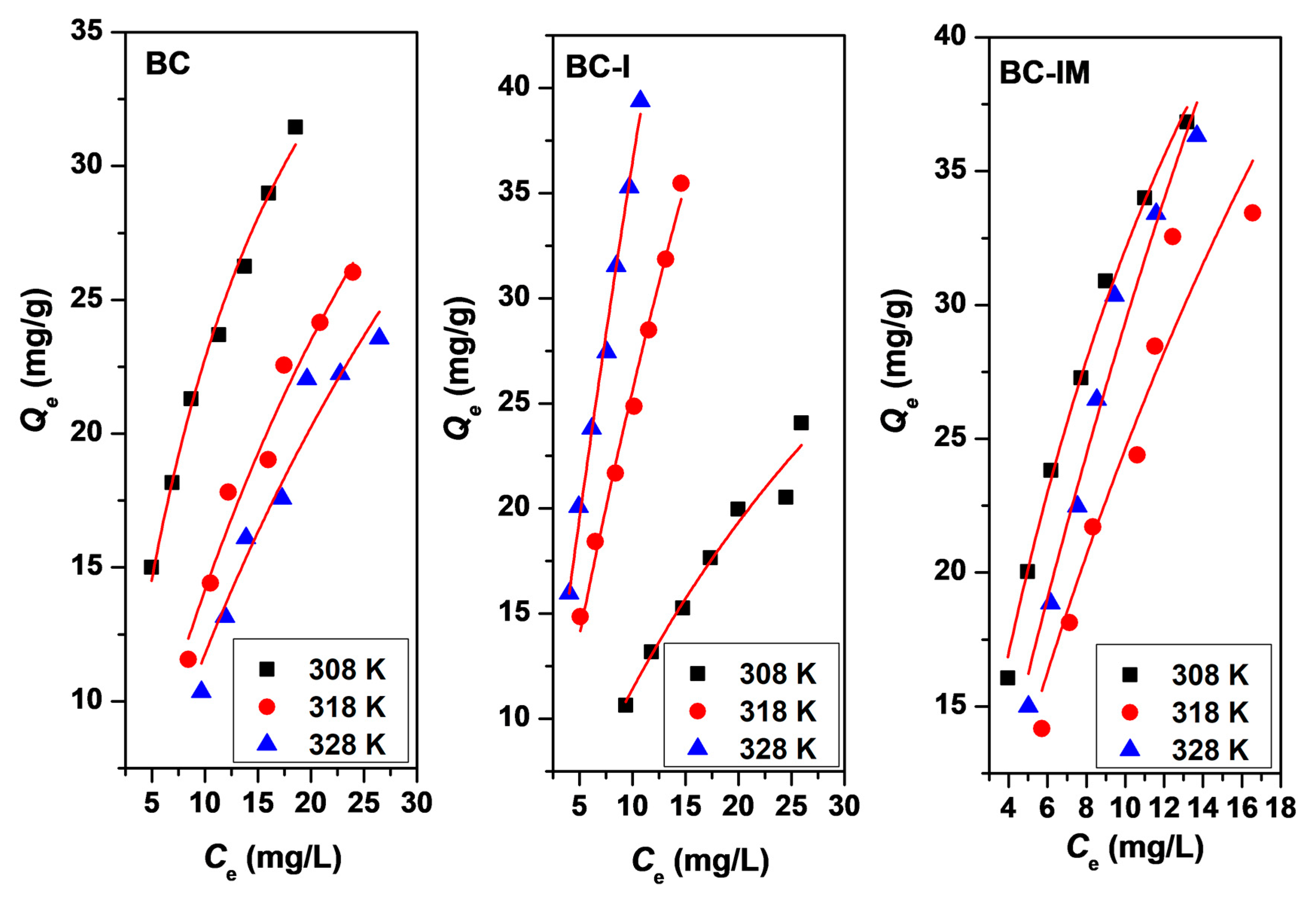 Materials 16 01528 g011
