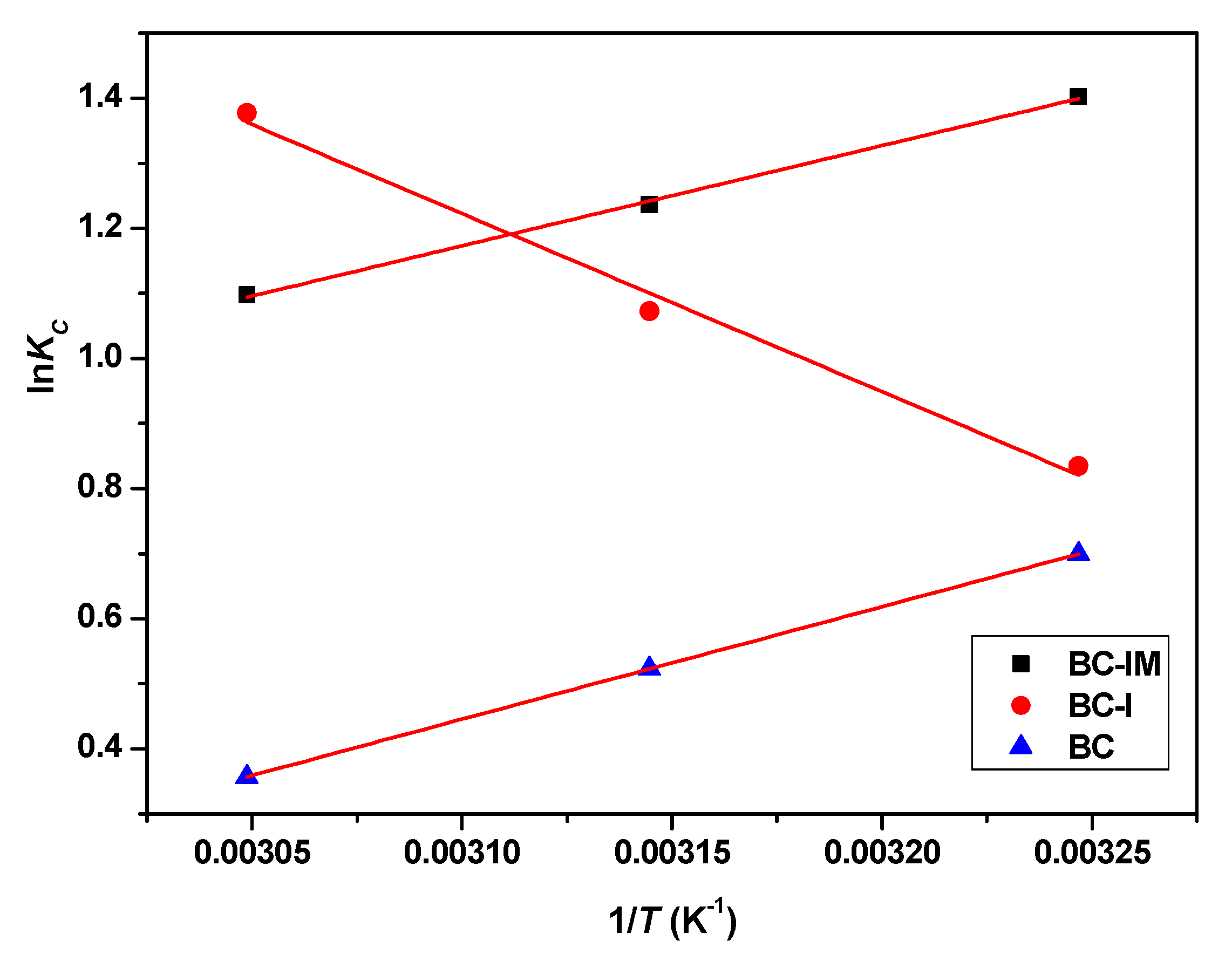 Materials 16 01528 g013