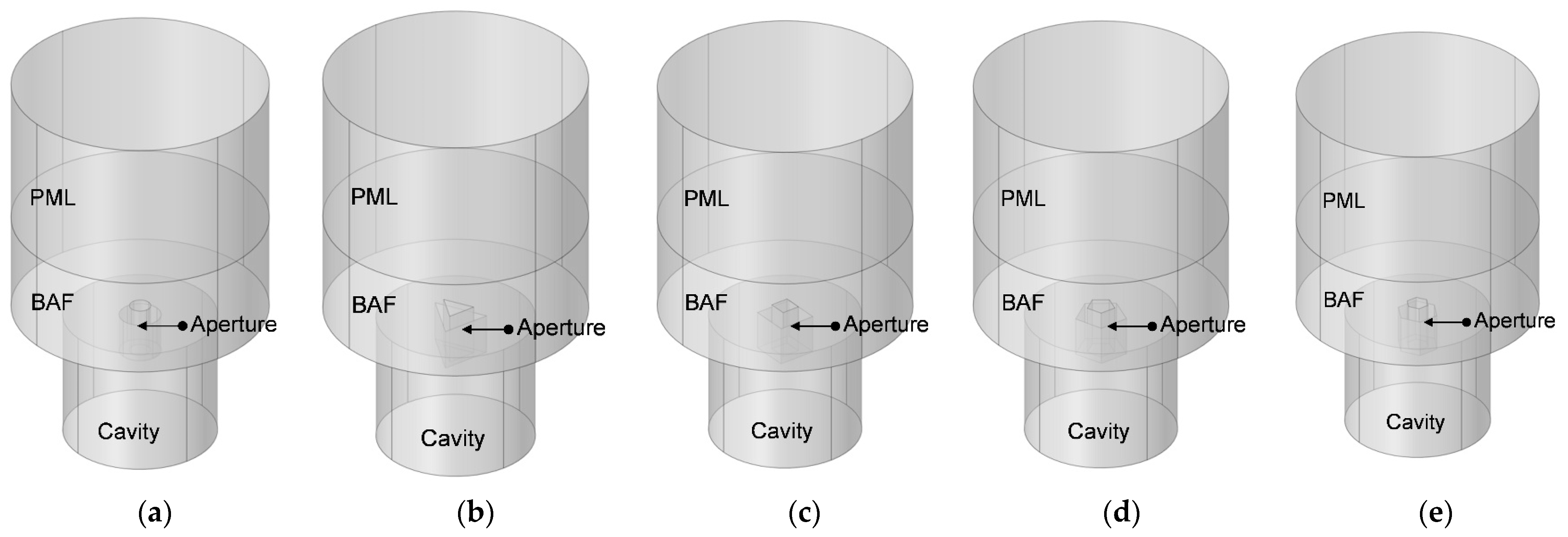 Materials 16 01597 g007