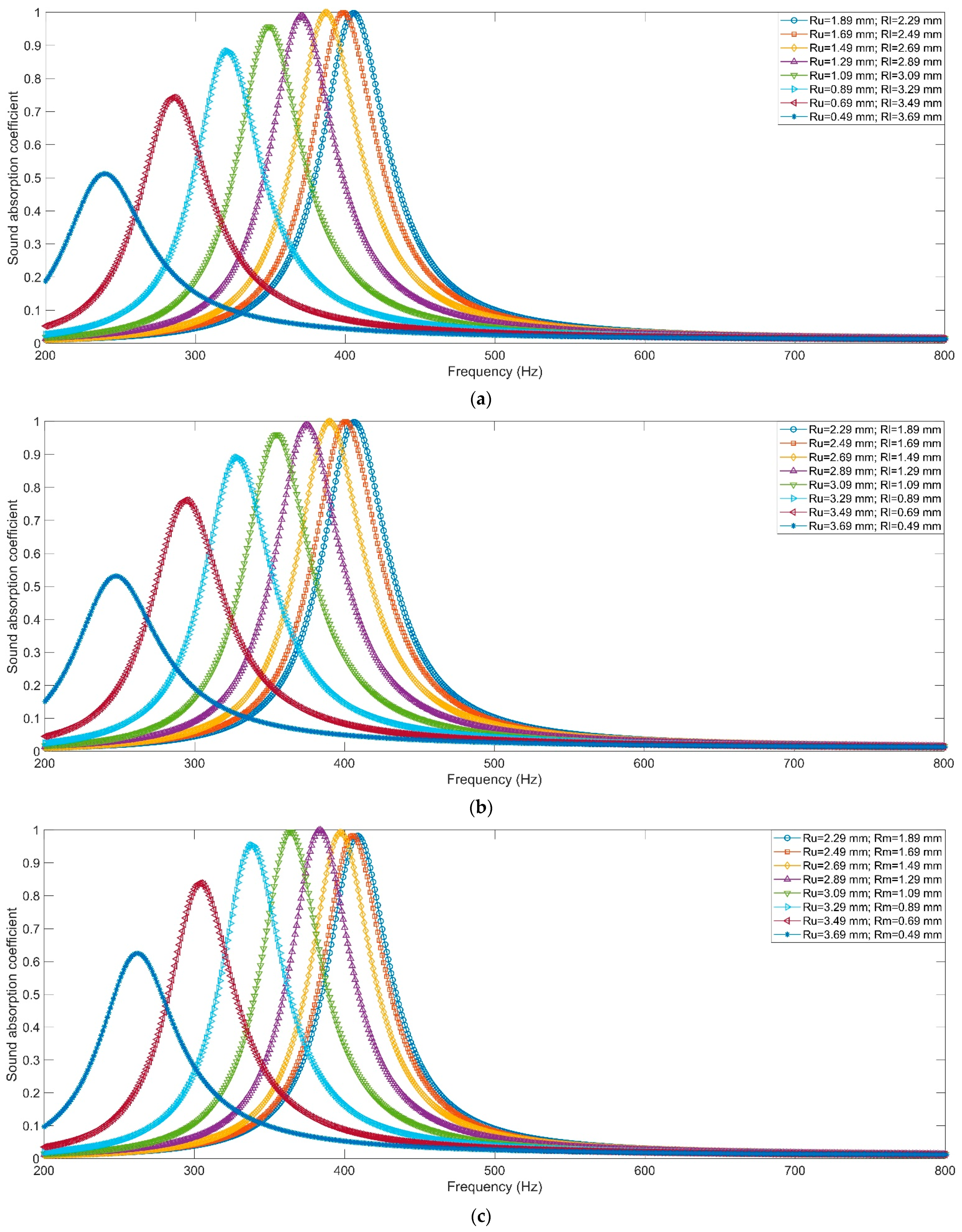 Materials 16 01597 g010a