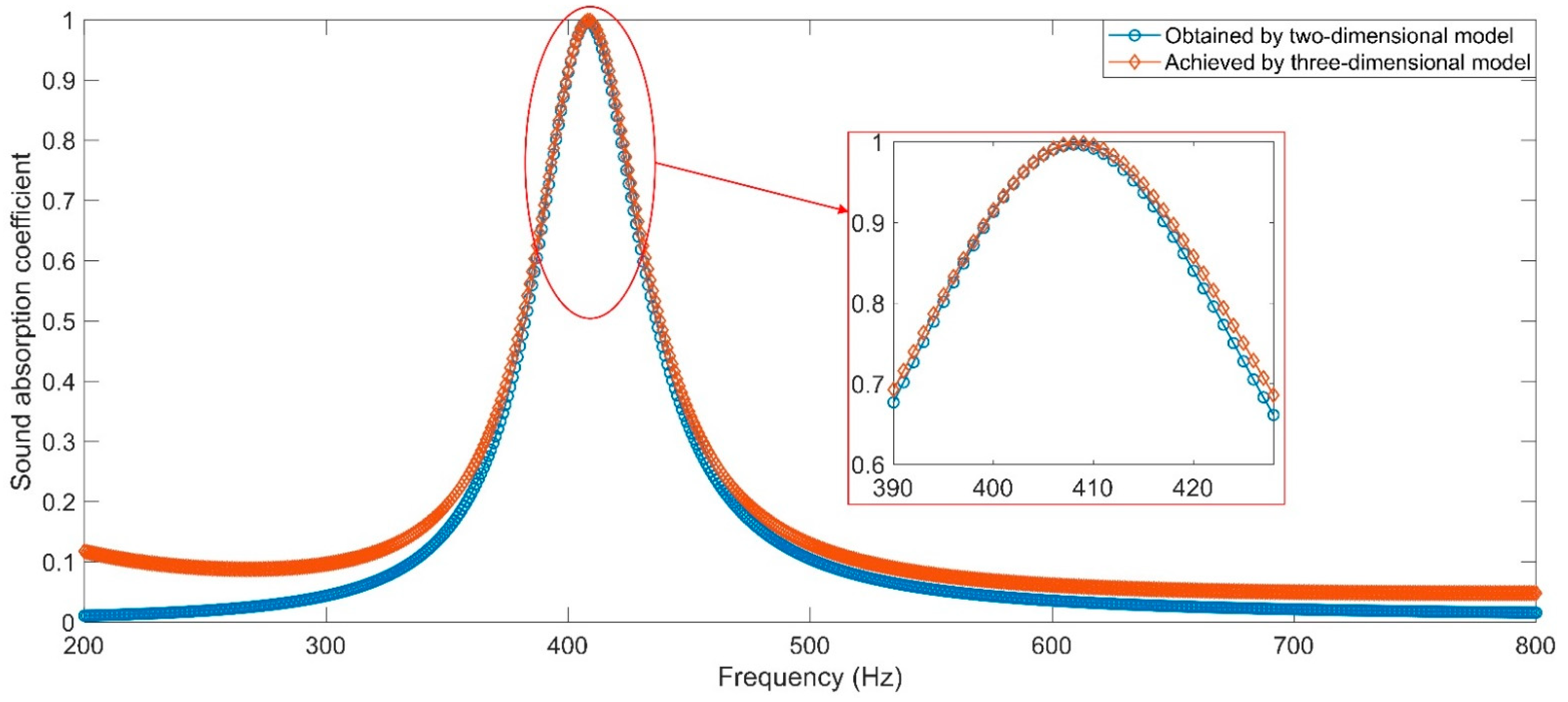 Materials 16 01597 g013