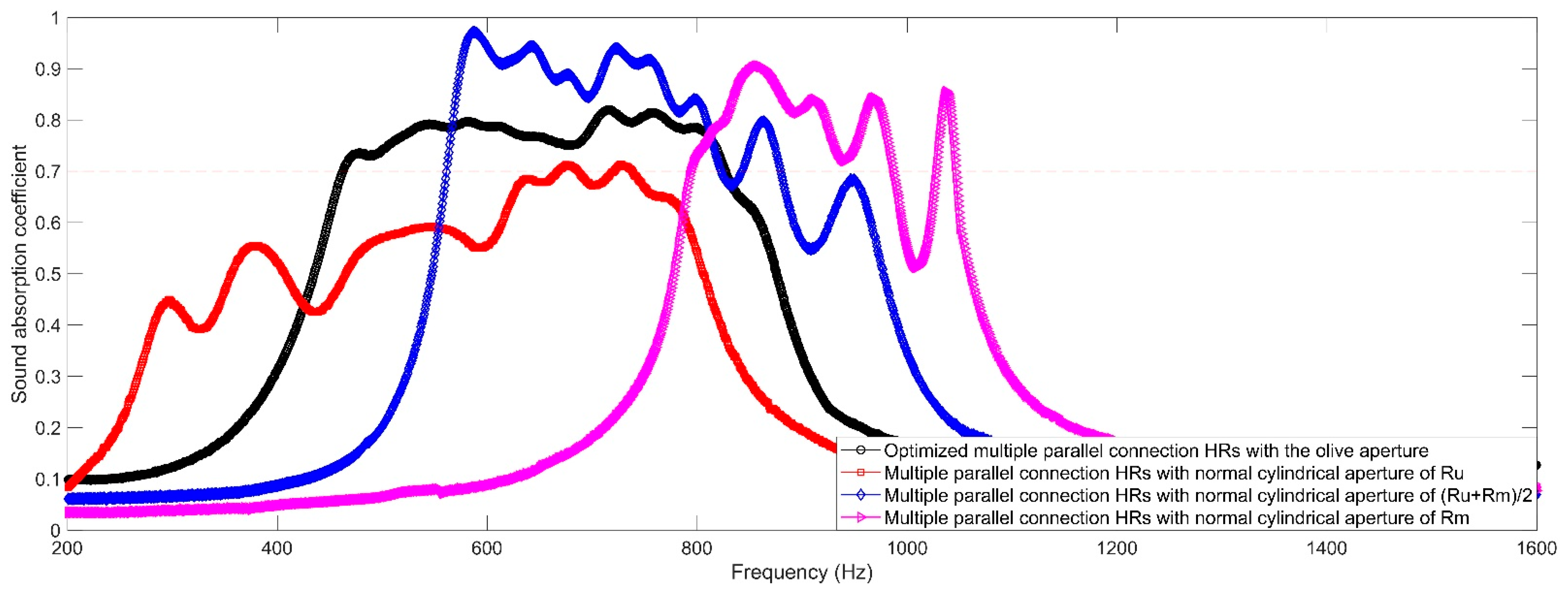 Materials 16 01597 g019