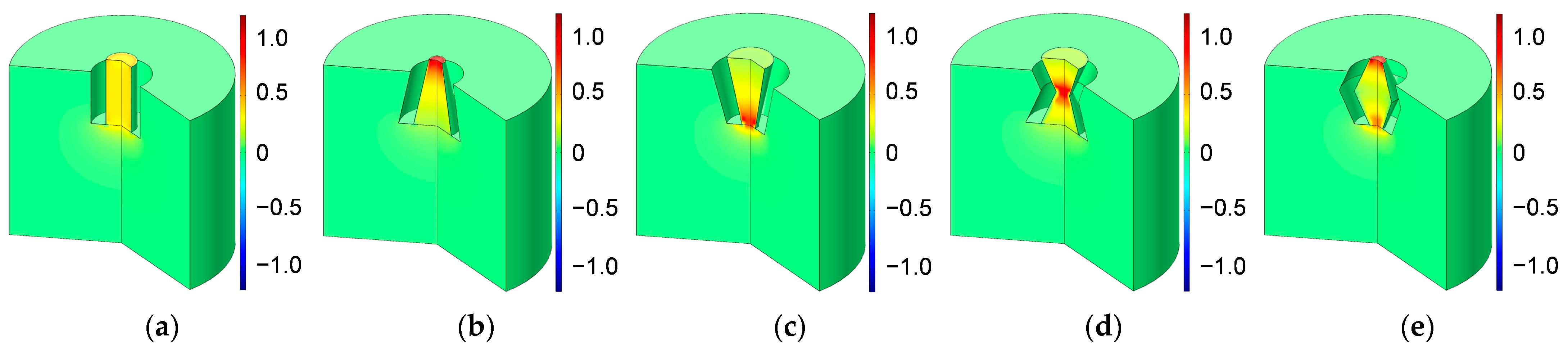 Materials 16 01597 g021
