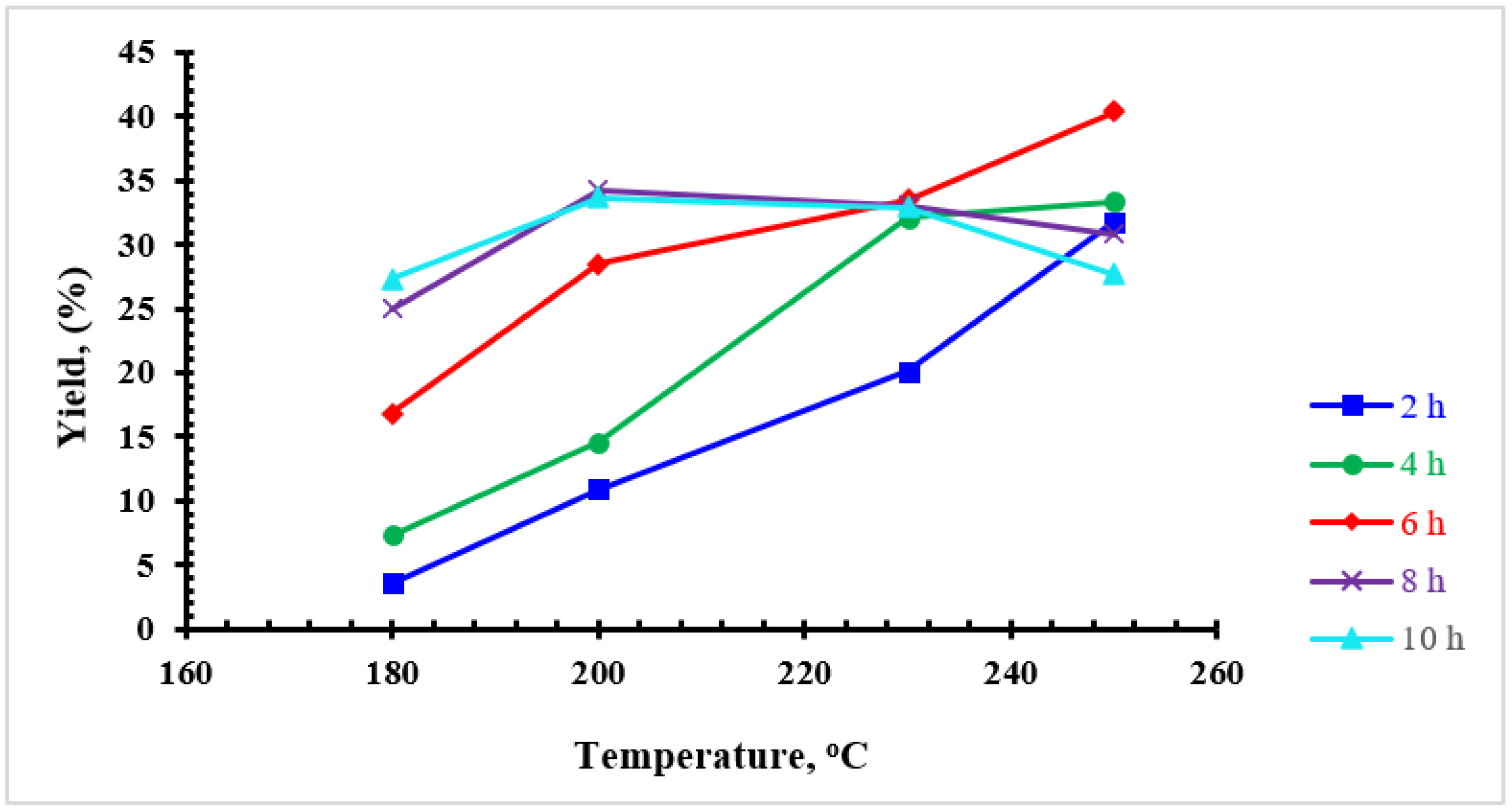 Materials 16 01672 g001