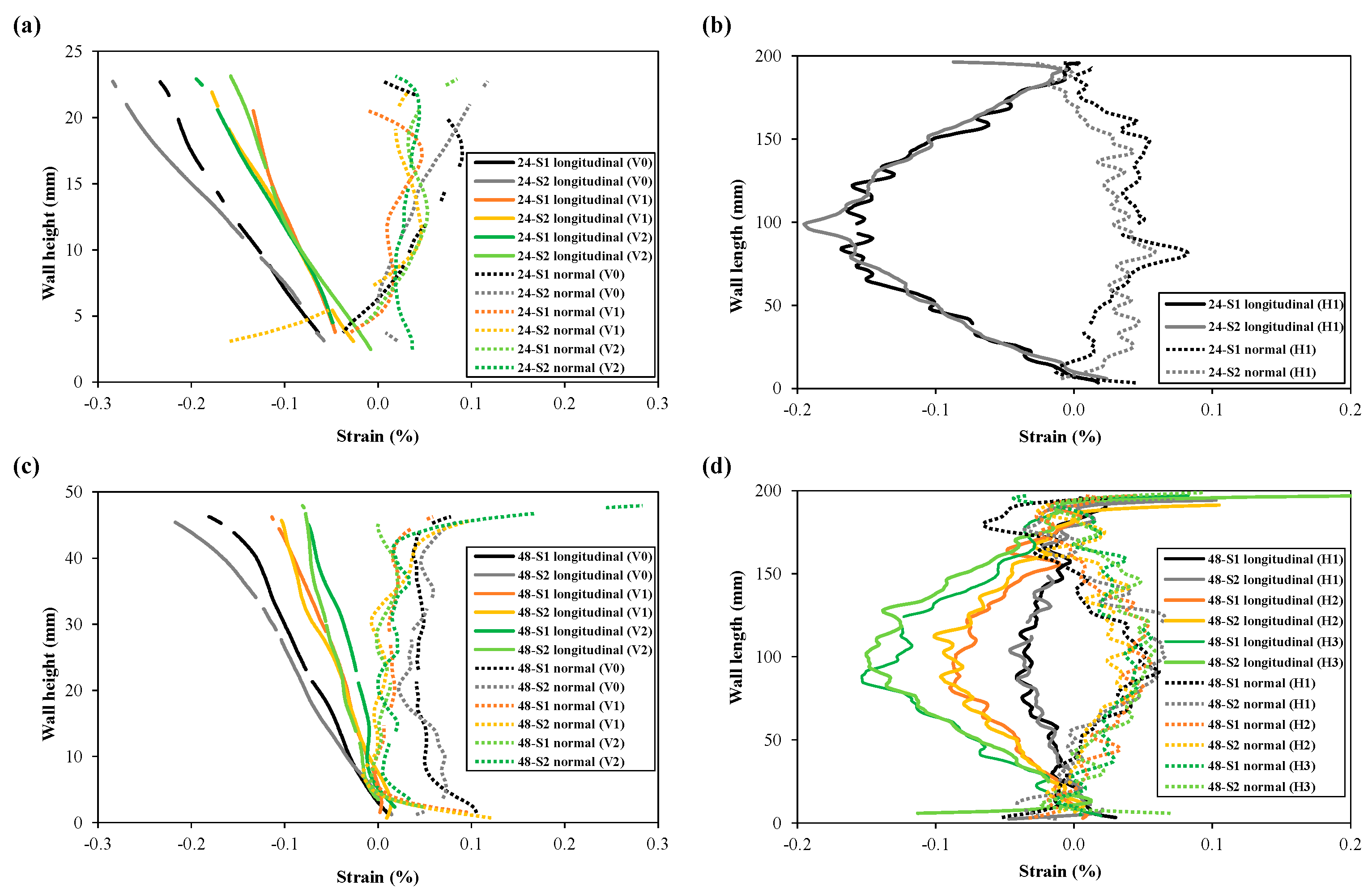 Materials 16 01702 g010