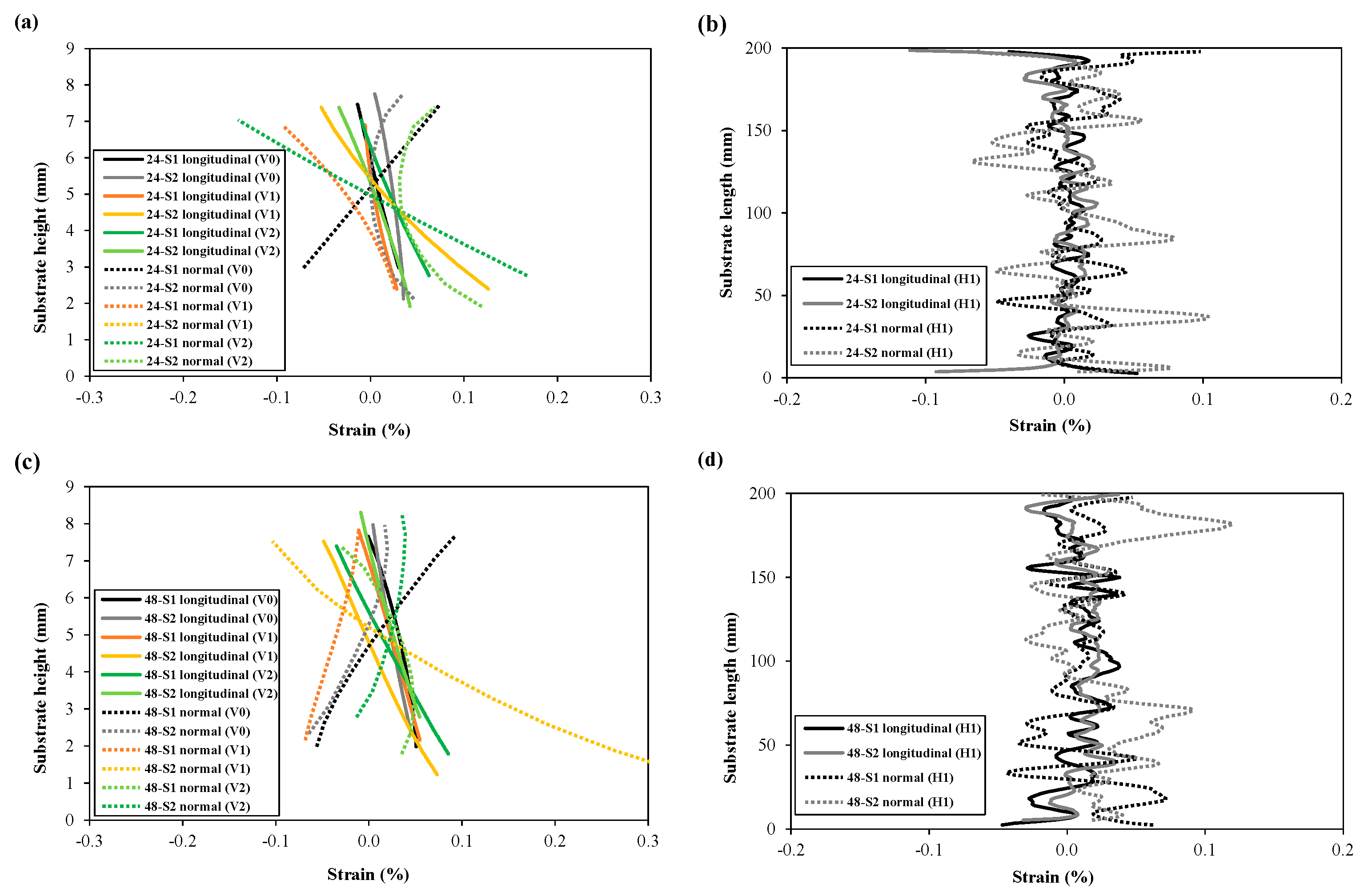 Materials 16 01702 g011