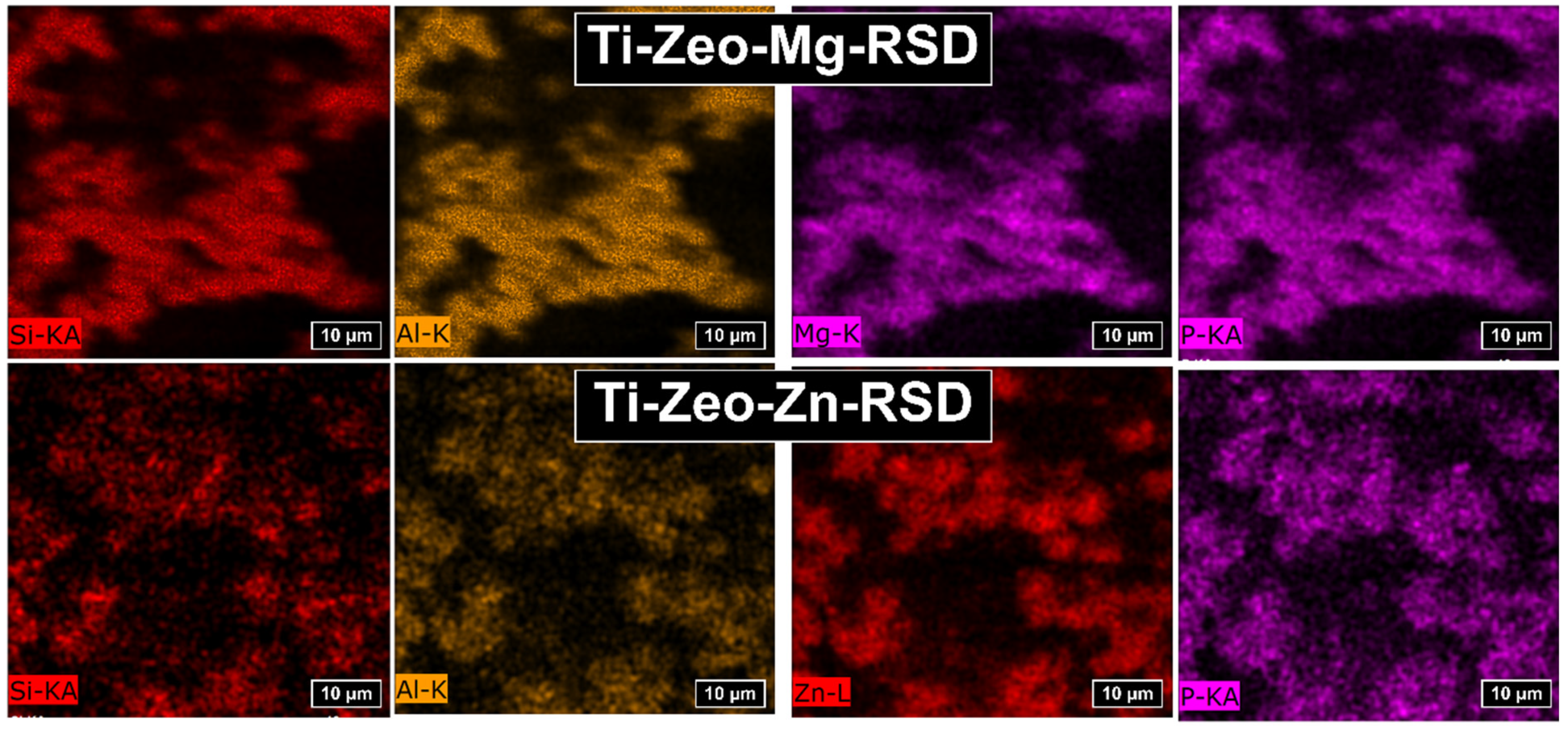 Materials 16 01710 g003