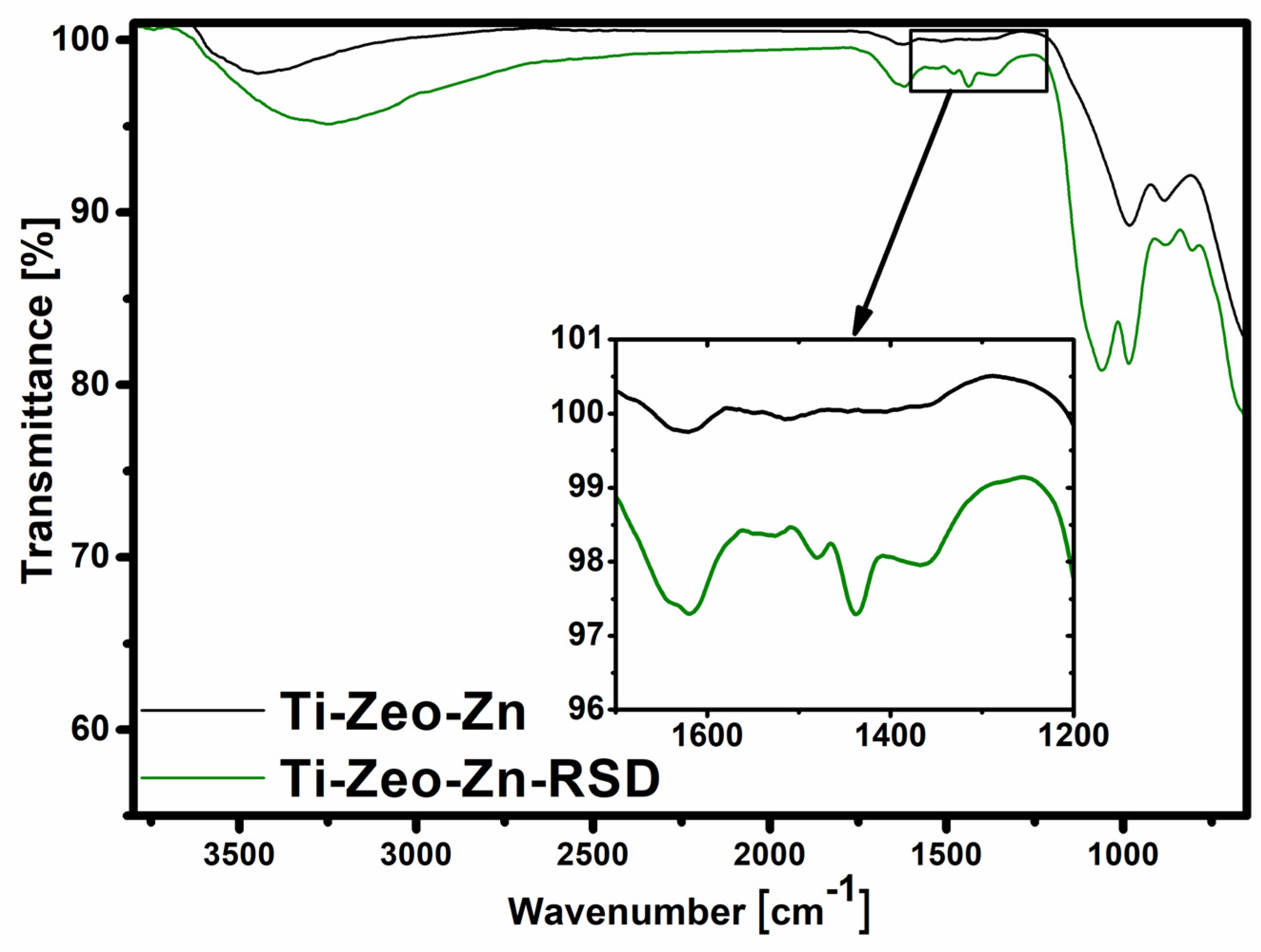 Materials 16 01710 g005